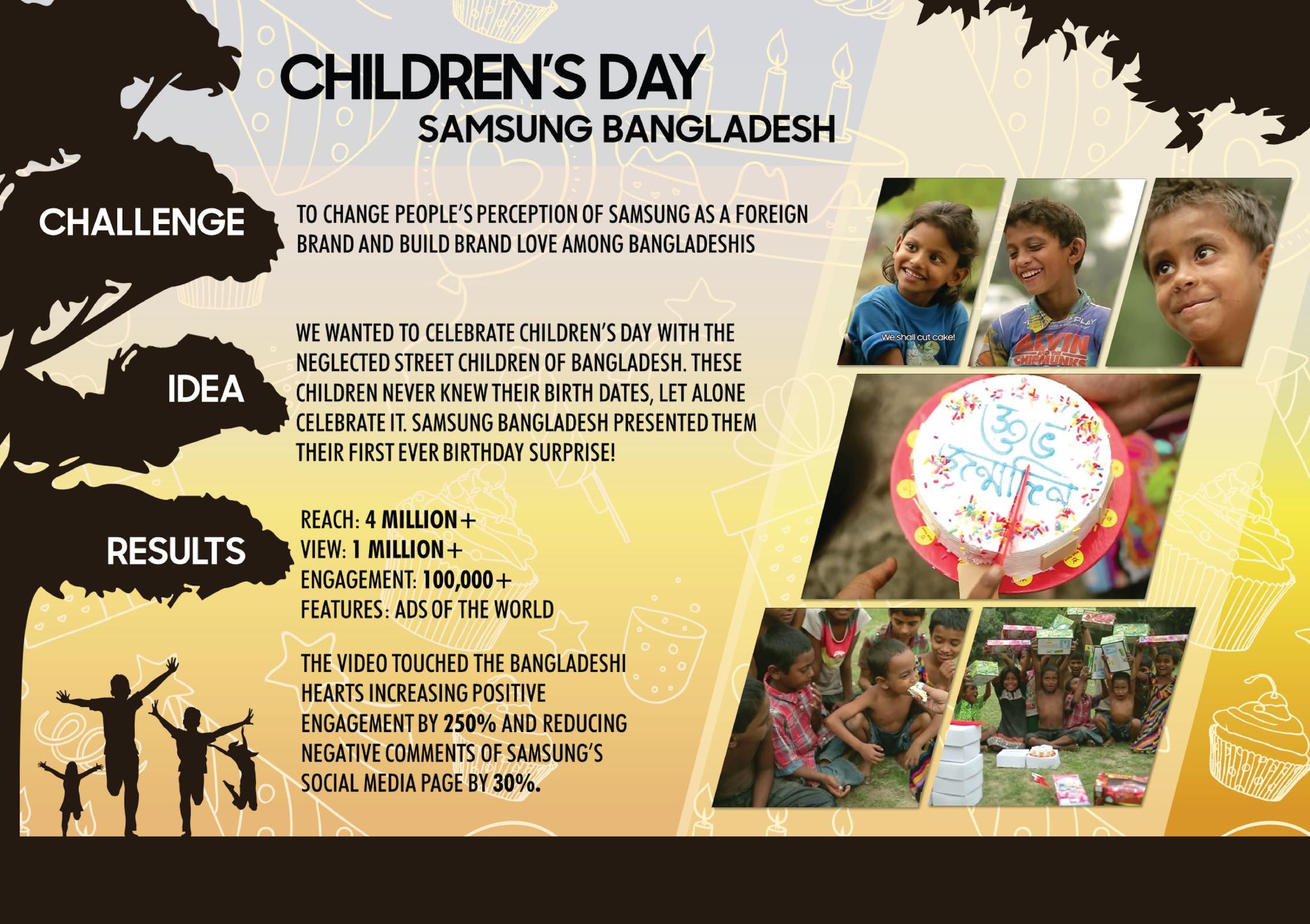 Samsung Bangladesh Celebrates Universal Children's Day