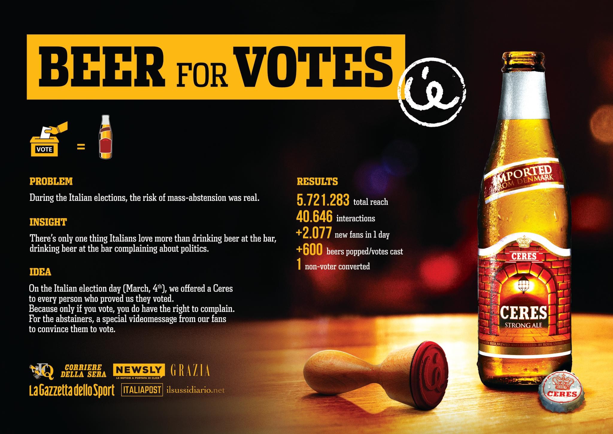 Beer for votes