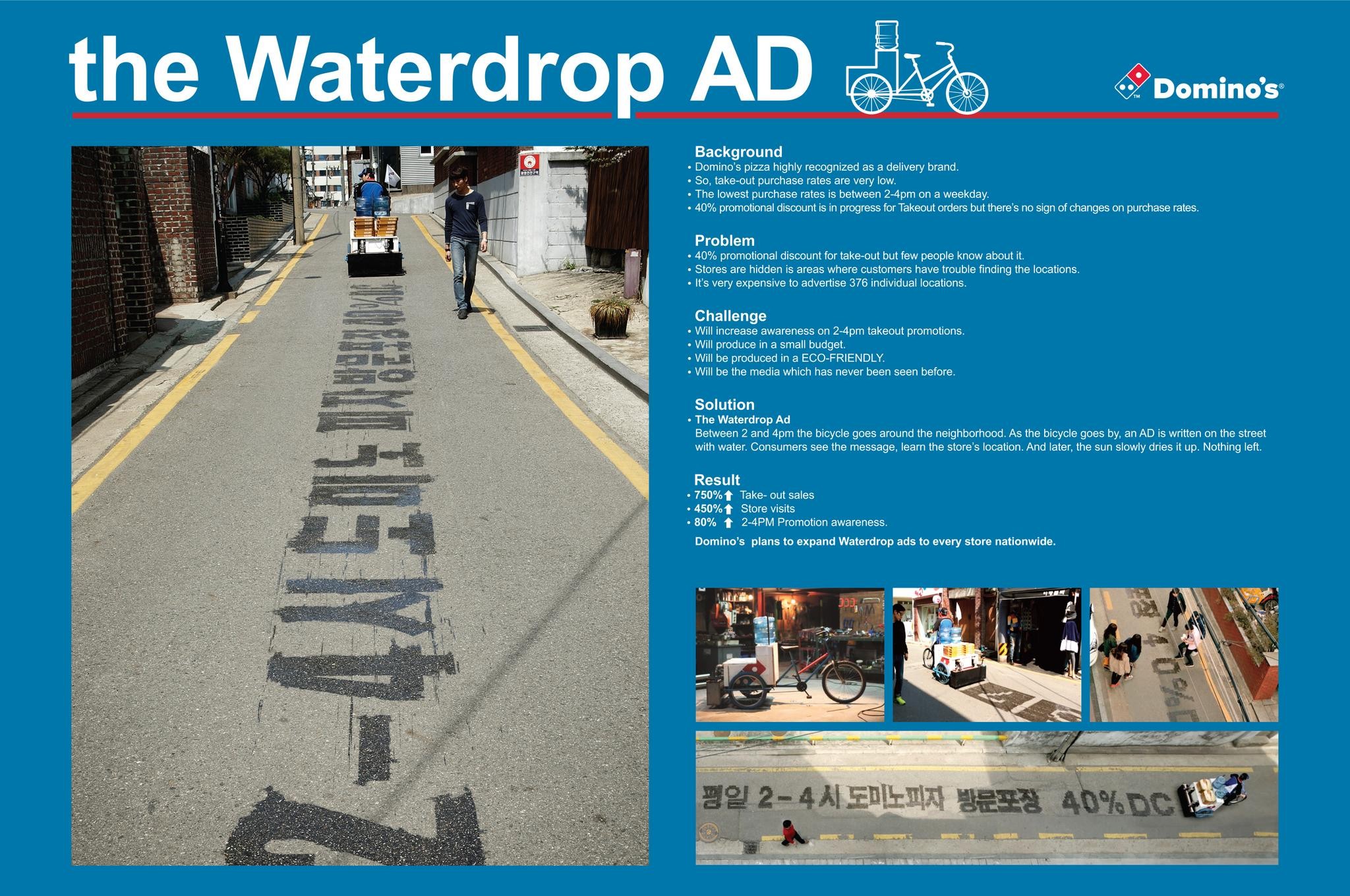 WATERDROP AD