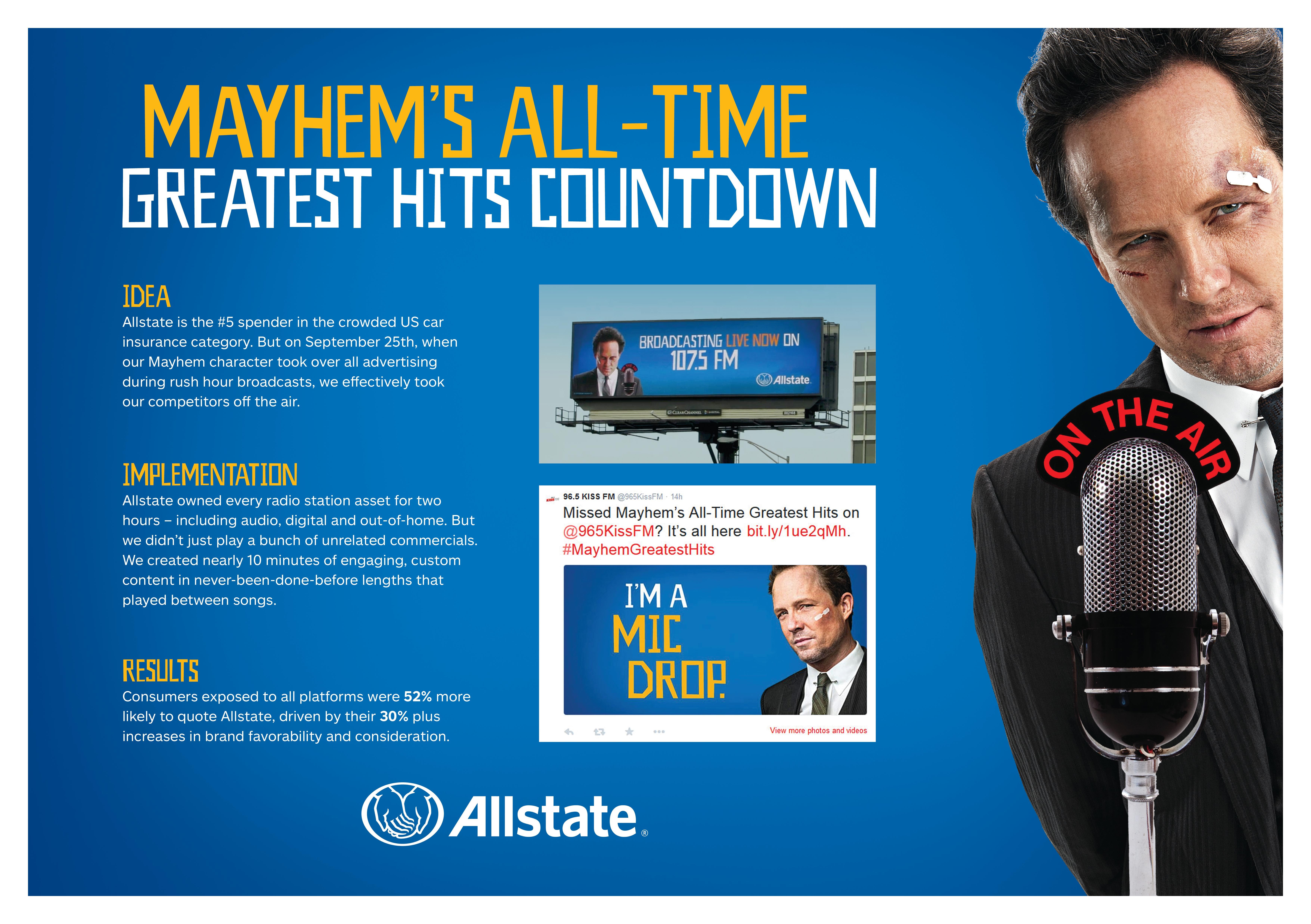 MAYHEM’S ALL-TIME GREATEST HITS COUNTDOWN