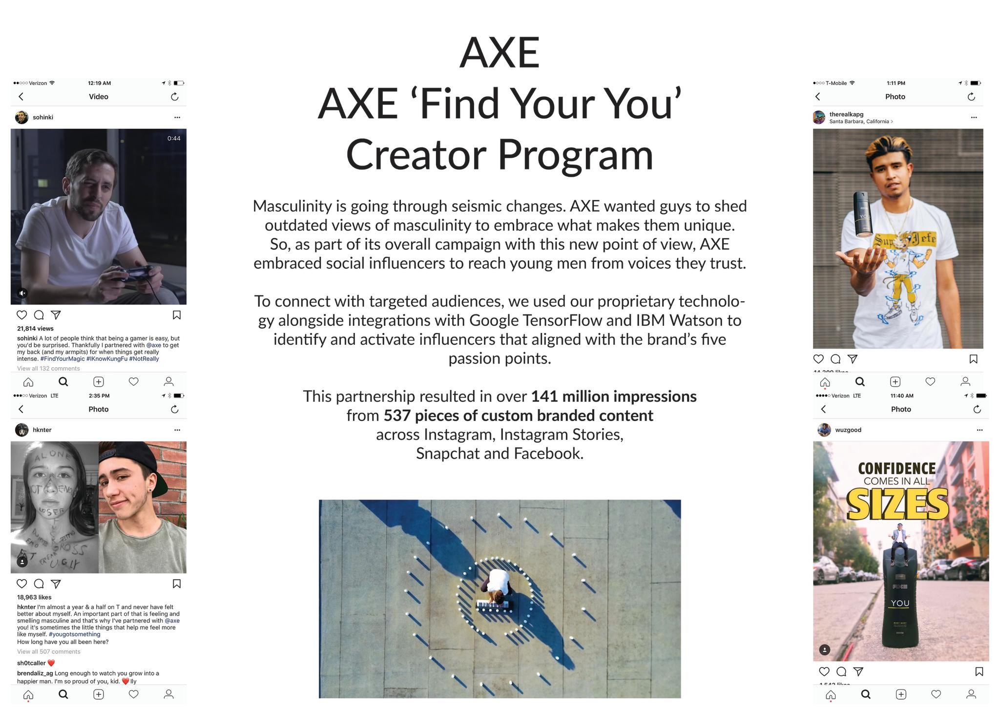 AXE ‘Find Your You’ Creator Program