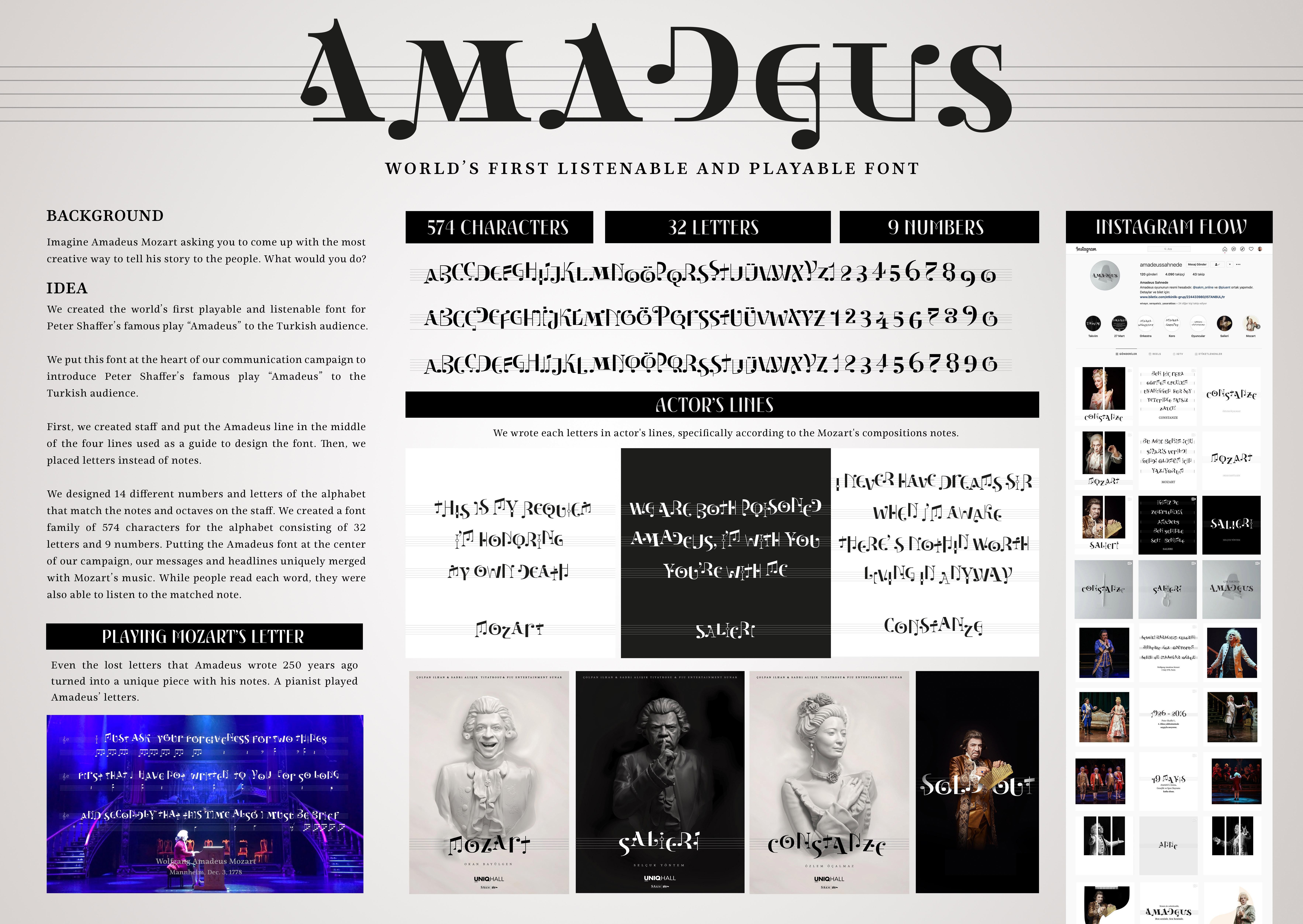 WRITING AMADEUS