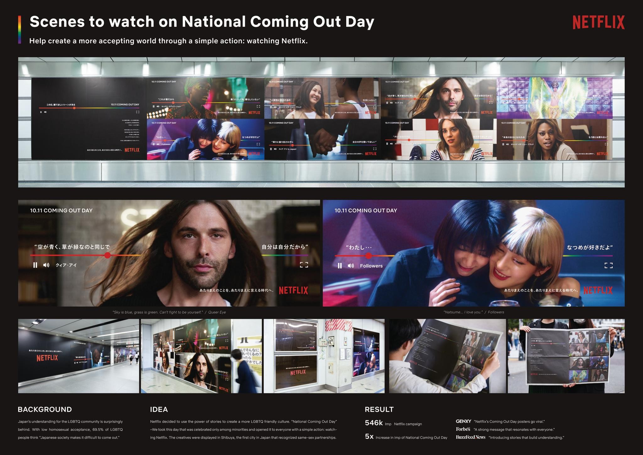 Scenes to watch on National Coming Out Day