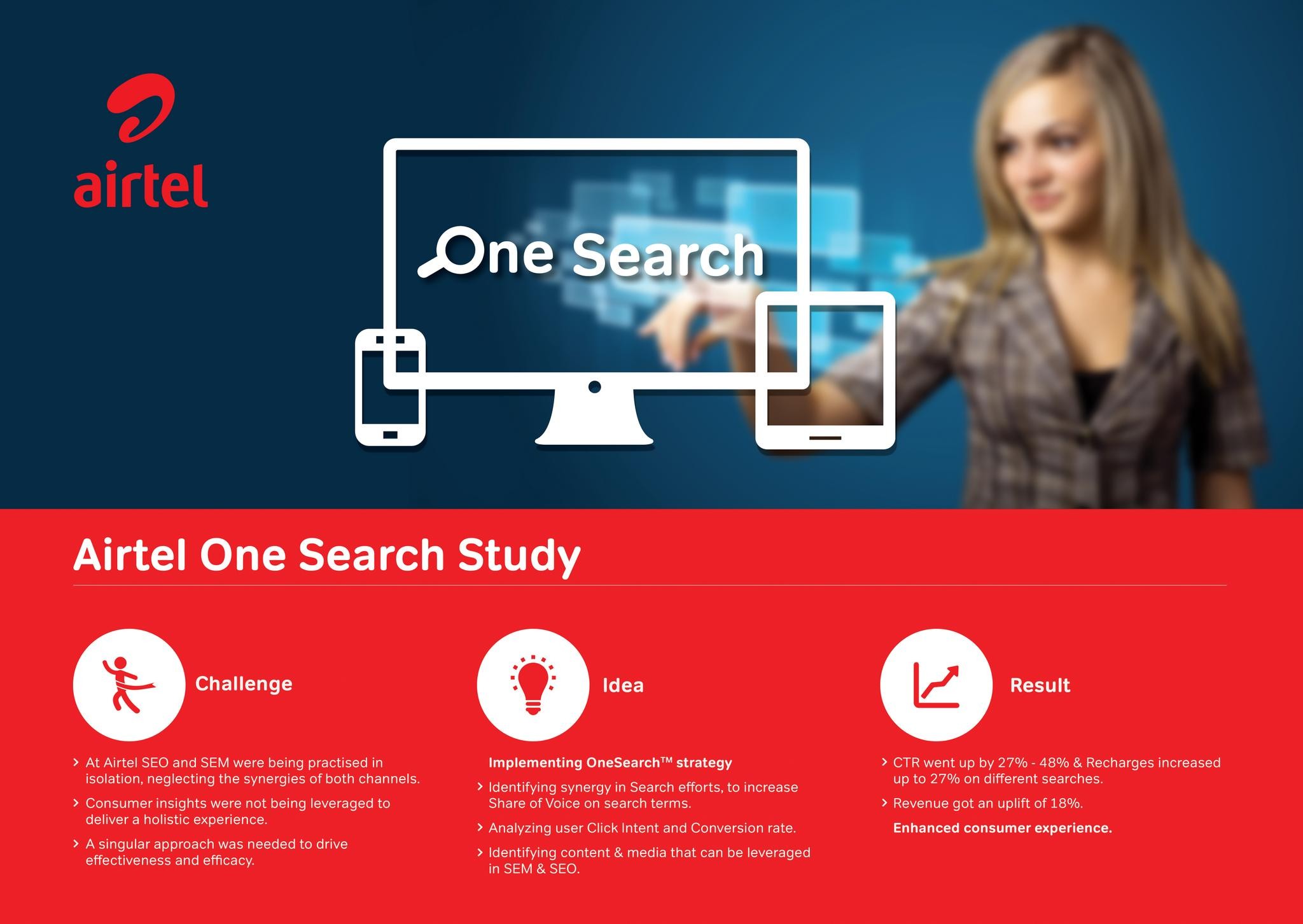 Airtel OneSearch - Optimum Result