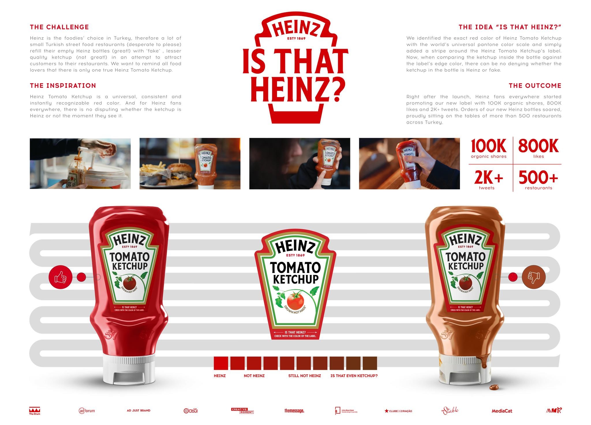 IS THAT HEINZ?