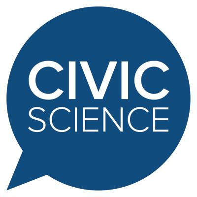CivicScience