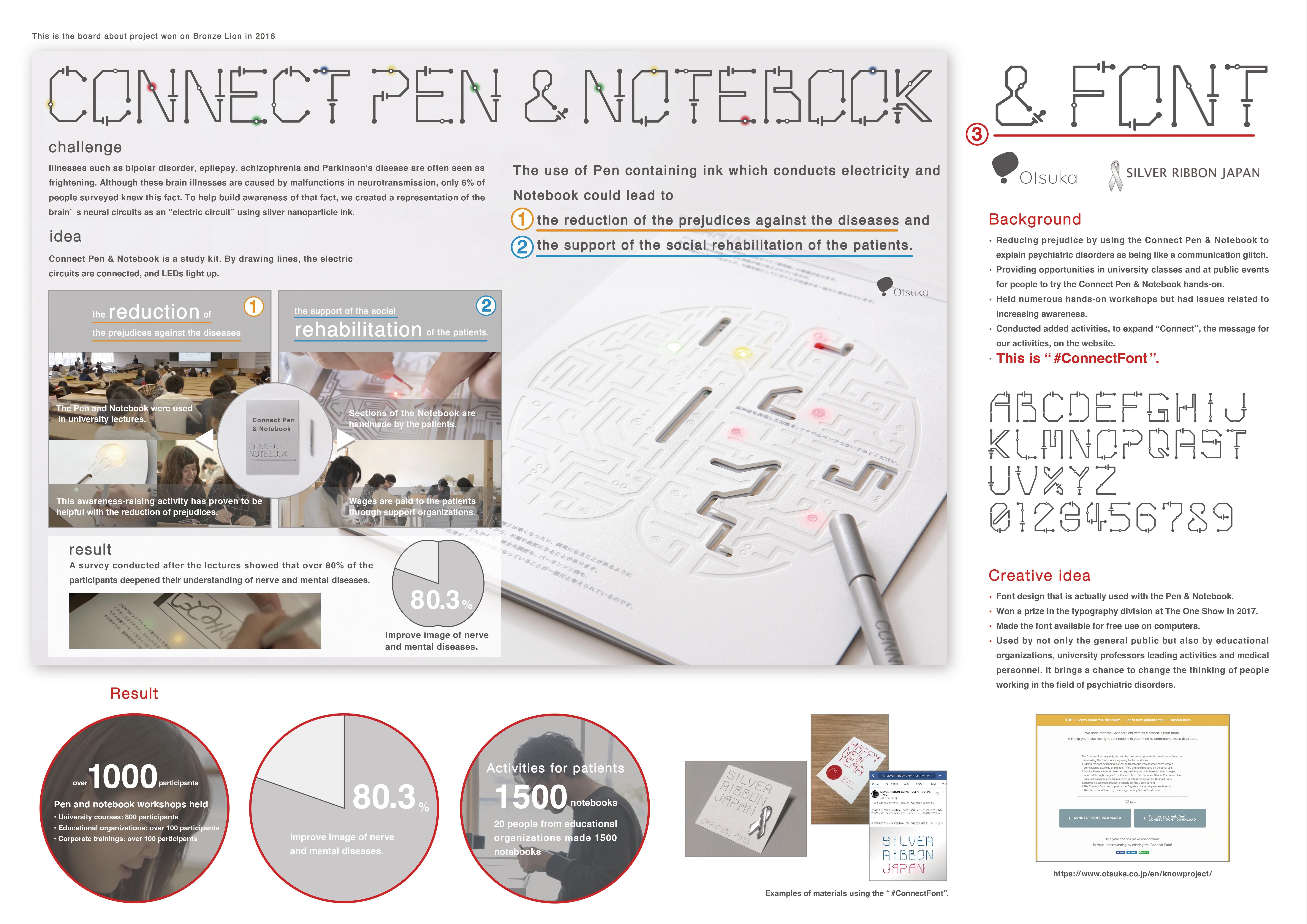 Connect Pen & Notebook & Font