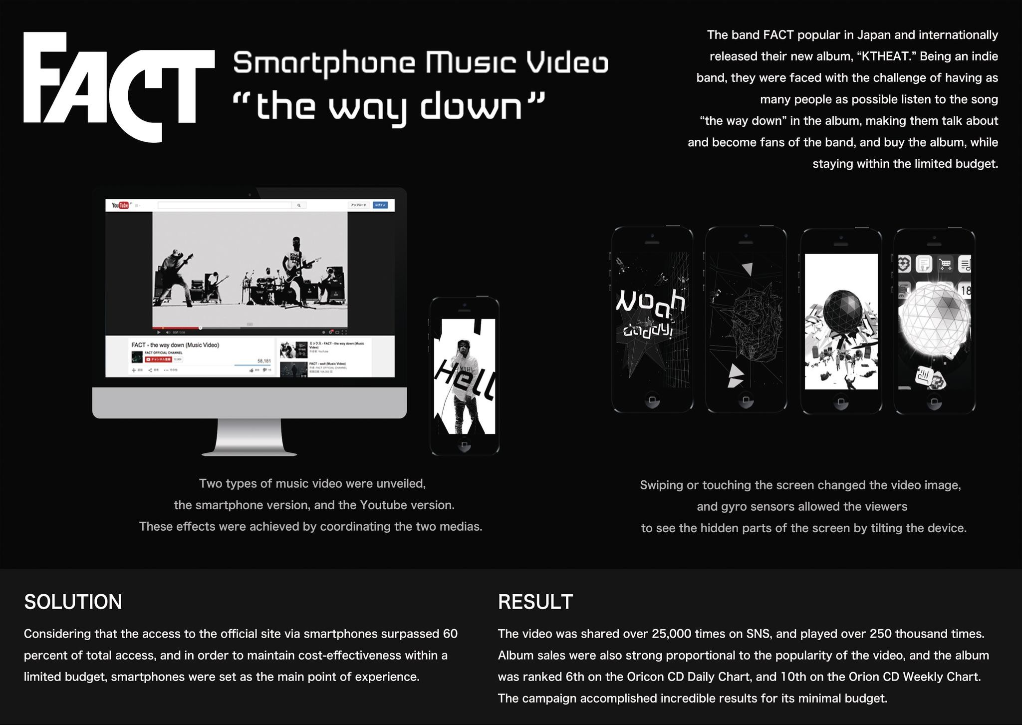 the way down / FACT : smartphone music video