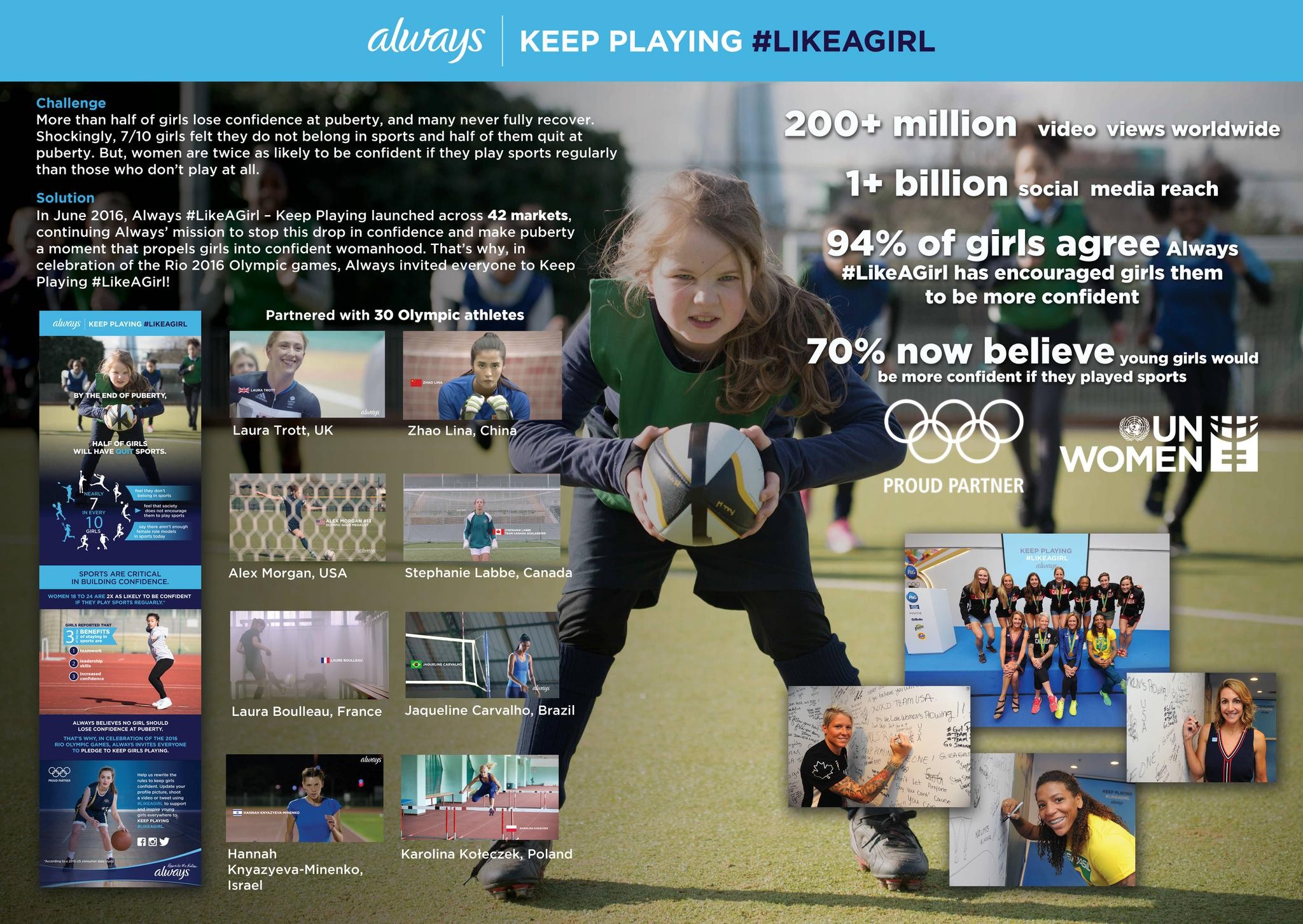 Keep Playing #LikeAGirl