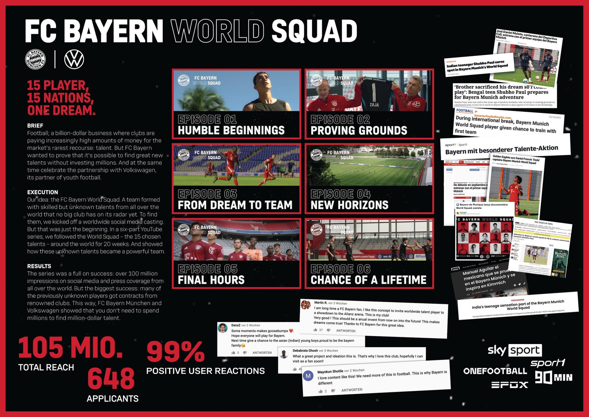 Volkswagen - FC Bayern World Squad