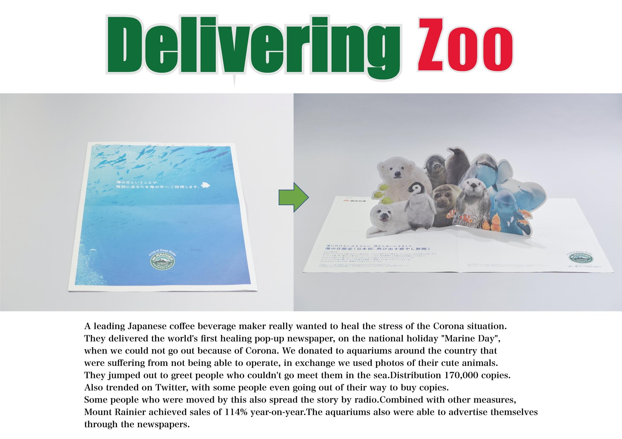 Delivering Zoo