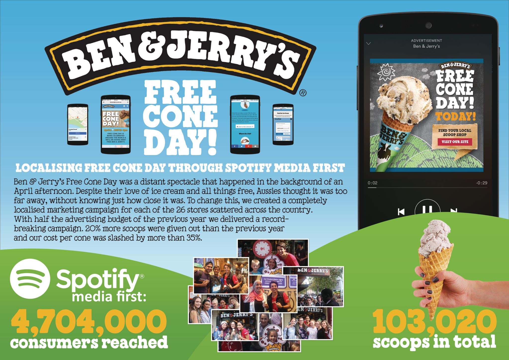 Going Glocal with Ben & Jerry's Free Cone Day