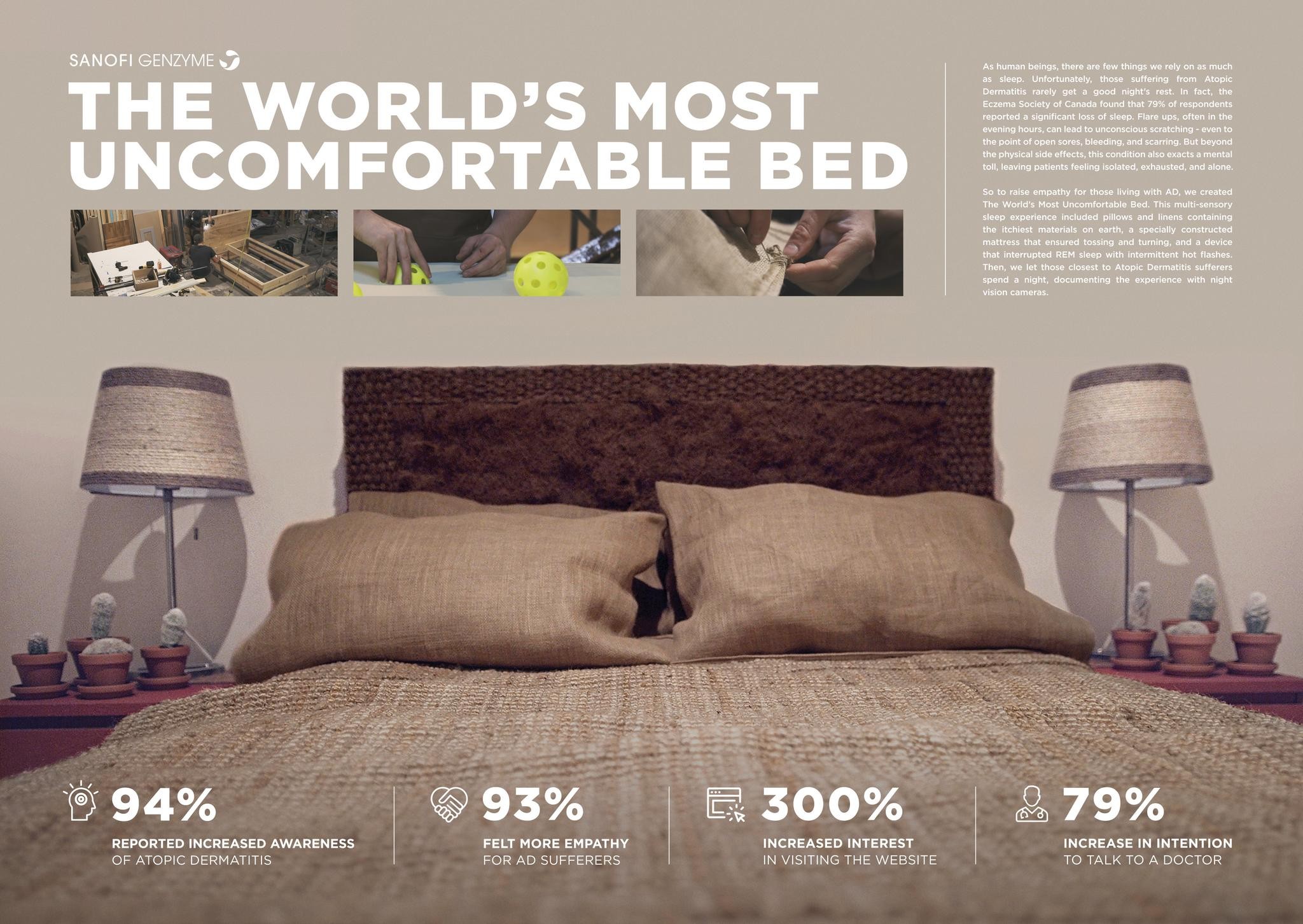 The World's Most Uncomfortable Bed | Campaign | THE WORK