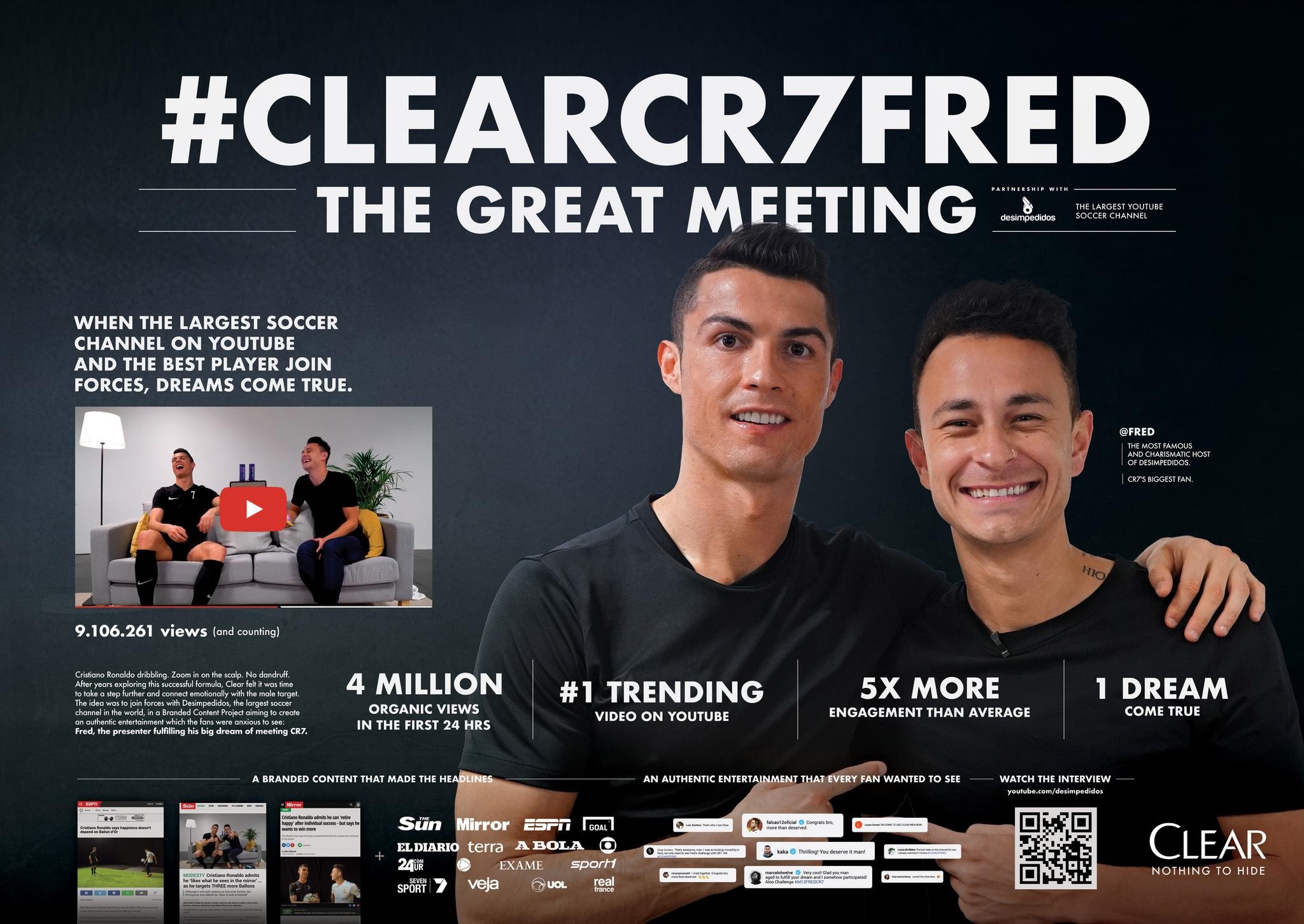 Title: #ClearCR7Fred