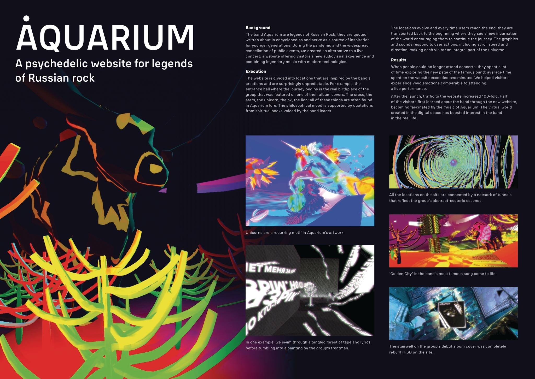 Aquarium Audiovisual Universe Campaign THE WORK