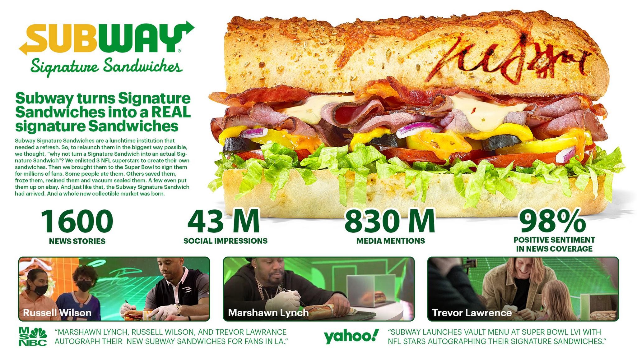 Subway Signature Sandwiches | Campaign