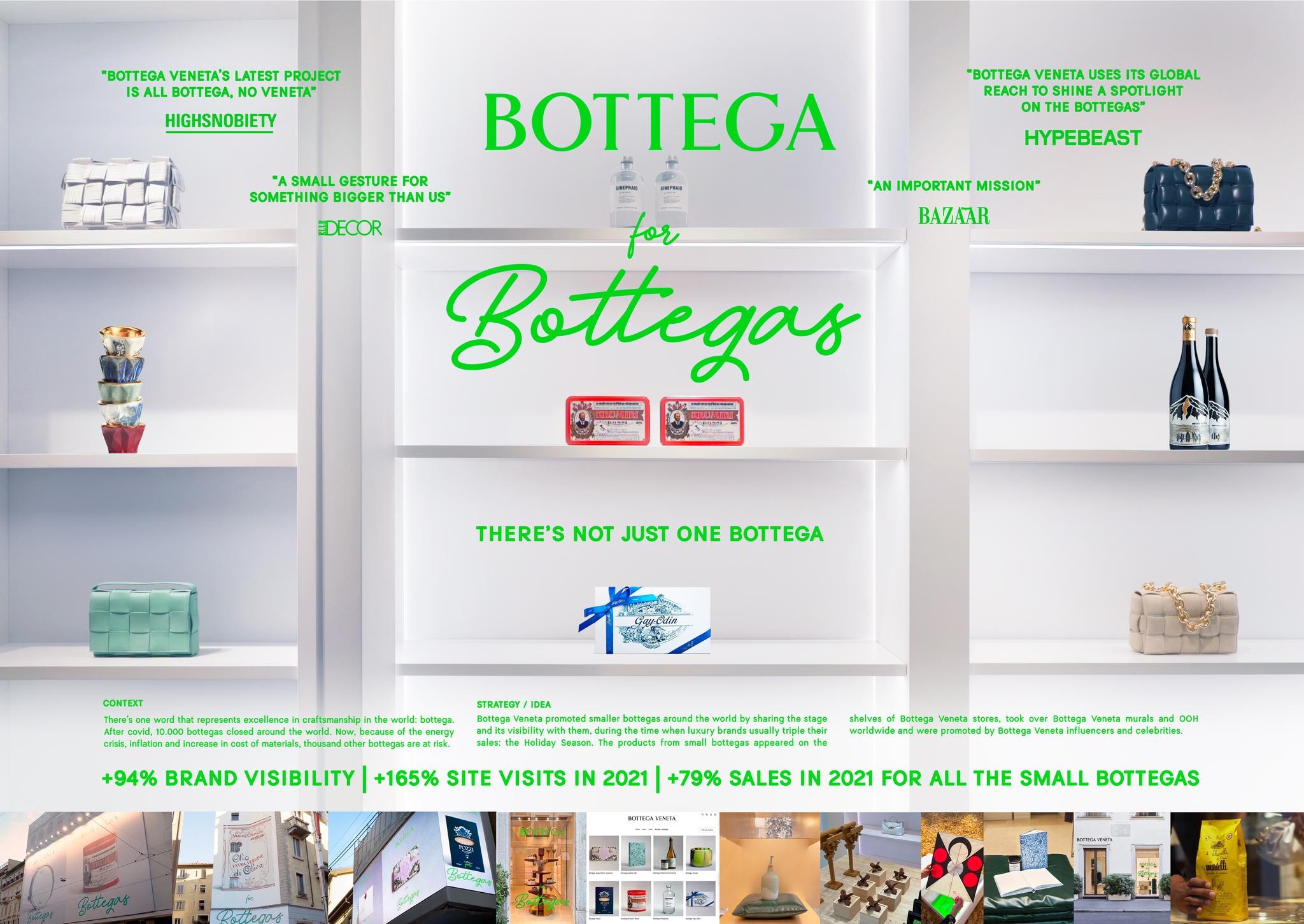 BOTTEGA FOR BOTTEGAS