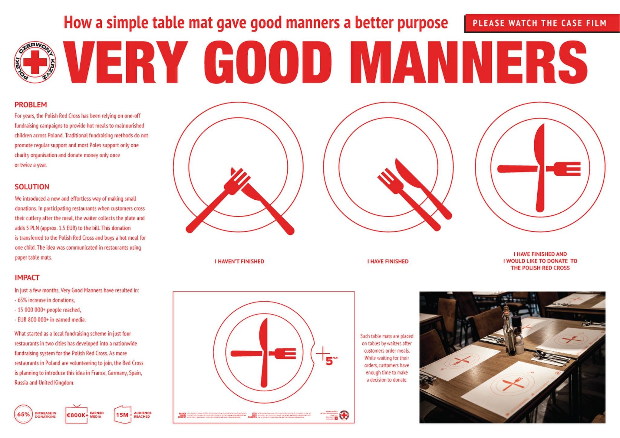 VERY GOOD MANNERS
