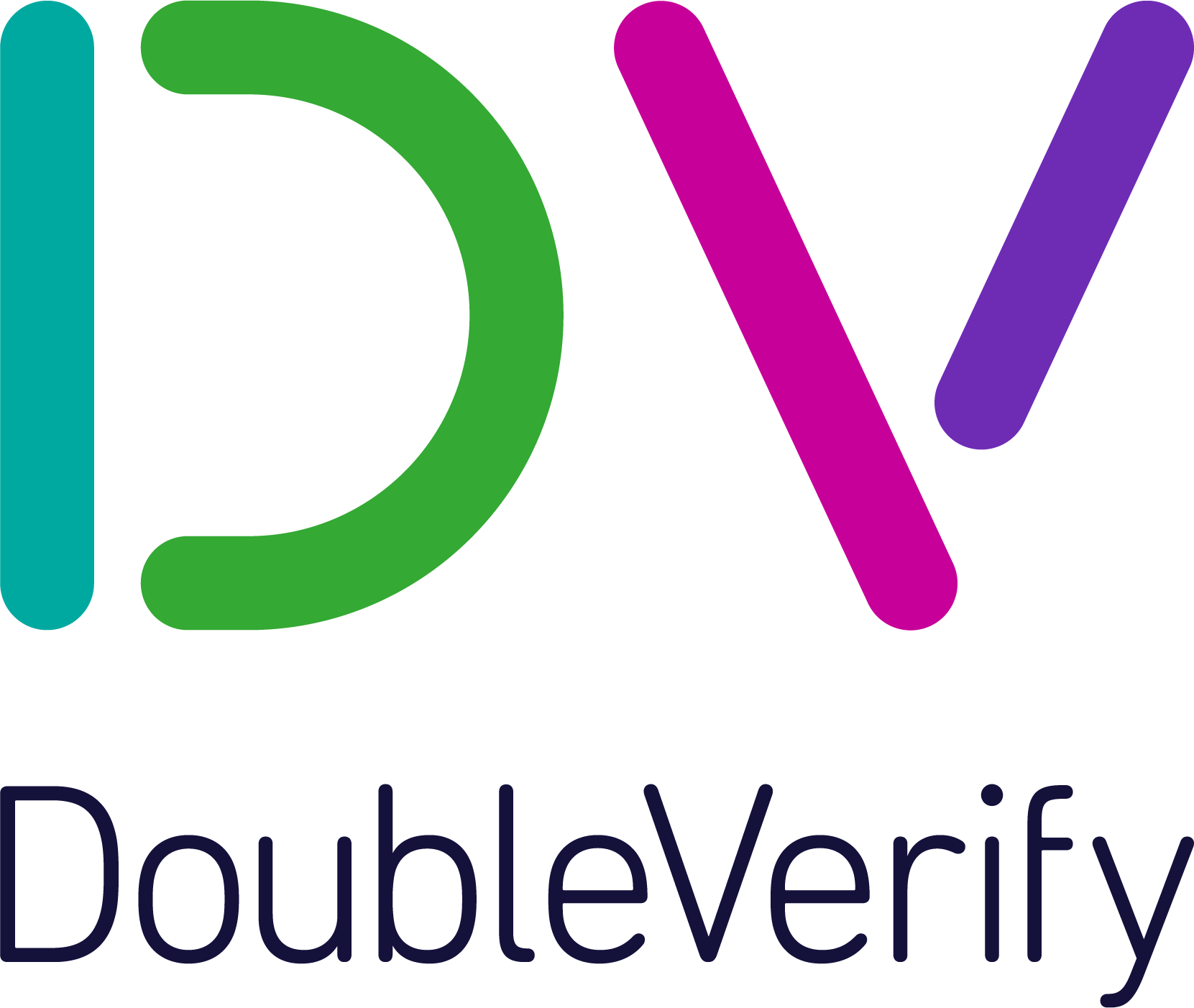 DoubleVerify Inc