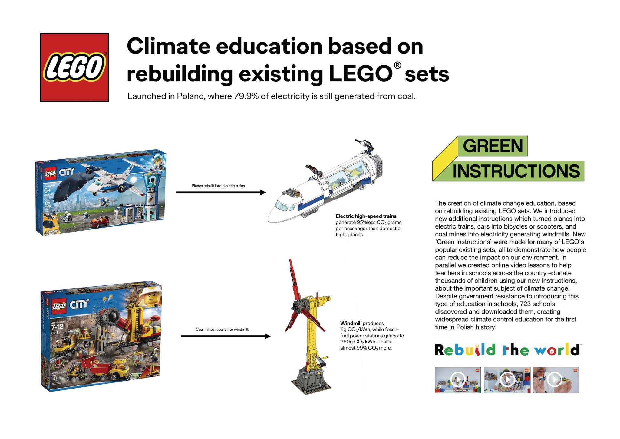 LEGO GREEN INSTRUCTIONS