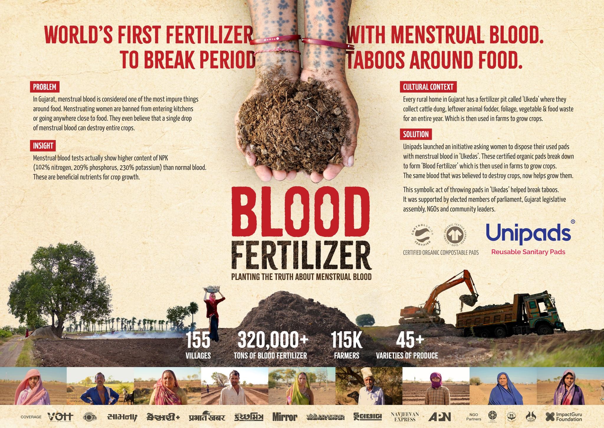 Blood Fertilizer