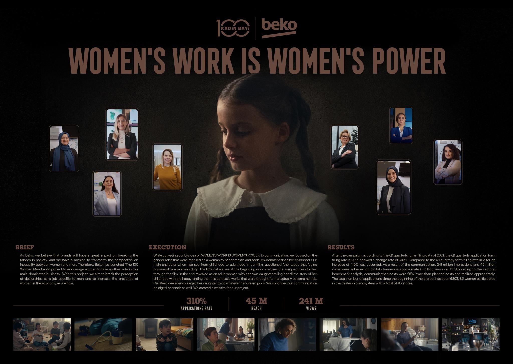 'WOMEN'S WORK IS WOMEN'S POWER