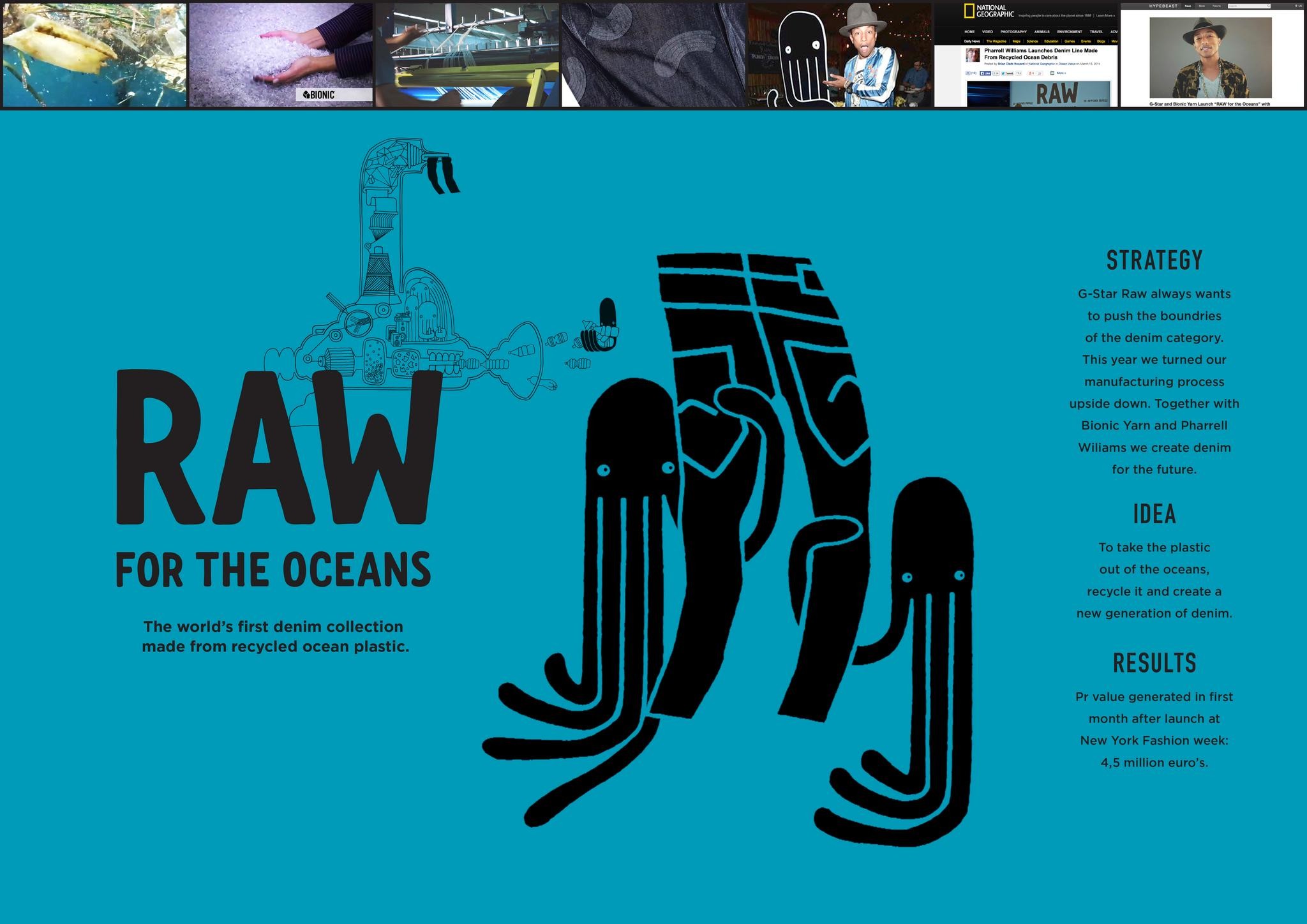 G star raw for the oceans shop campaign