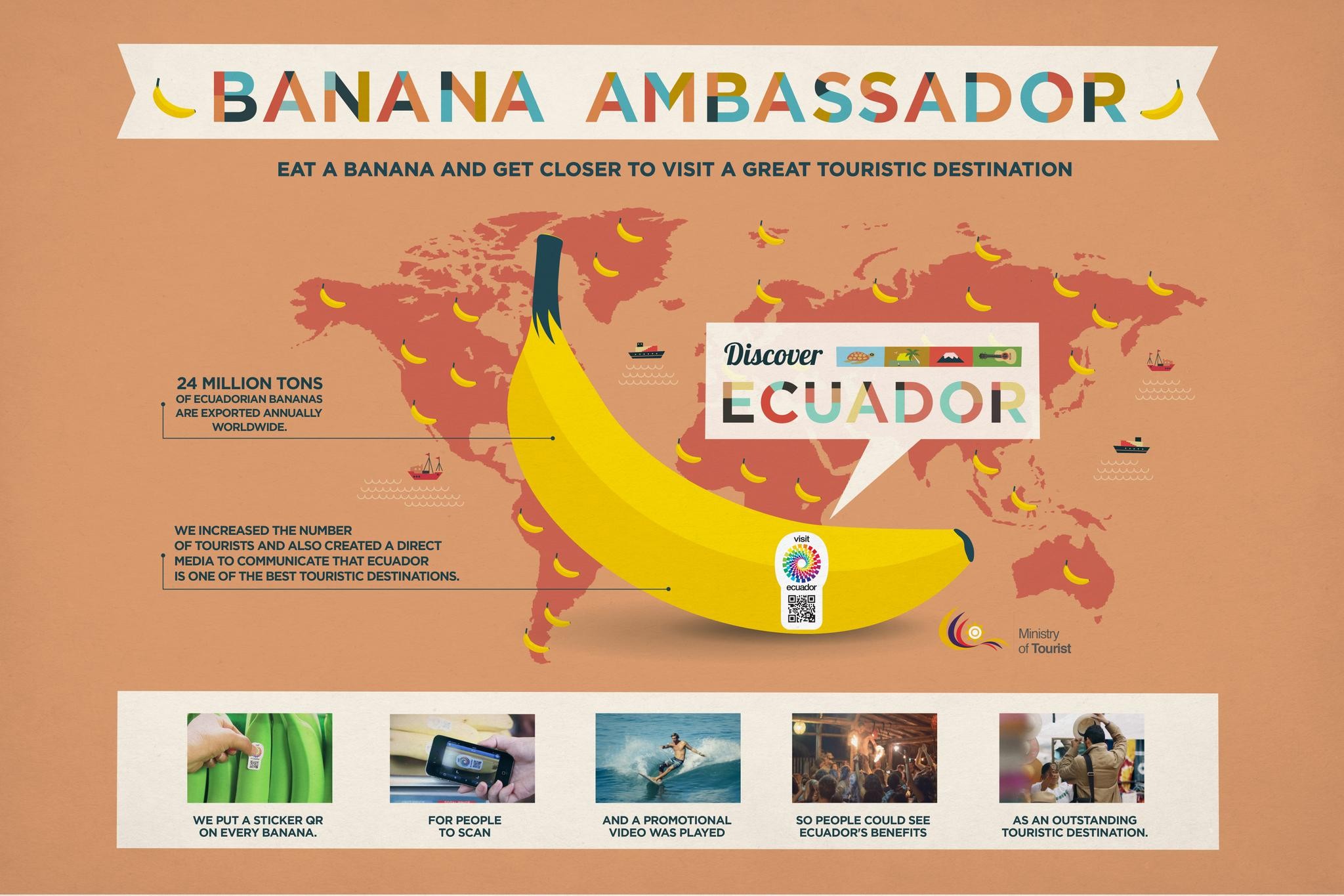 BANANA AMBASSADOR