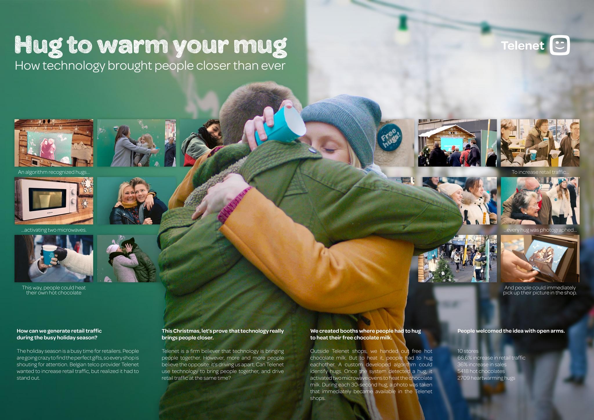 Hug To Warm Your Mug