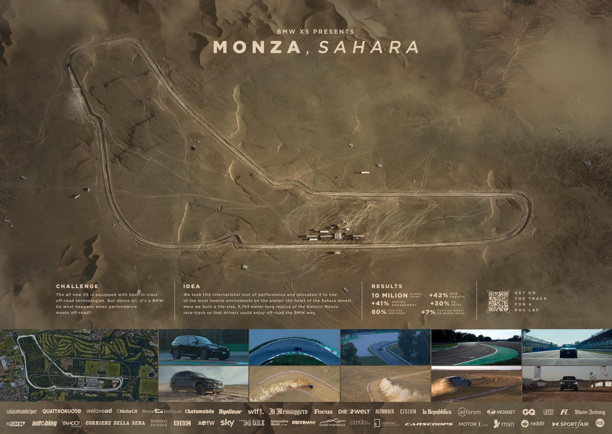 The New BMW X5 Monza,Sahara
