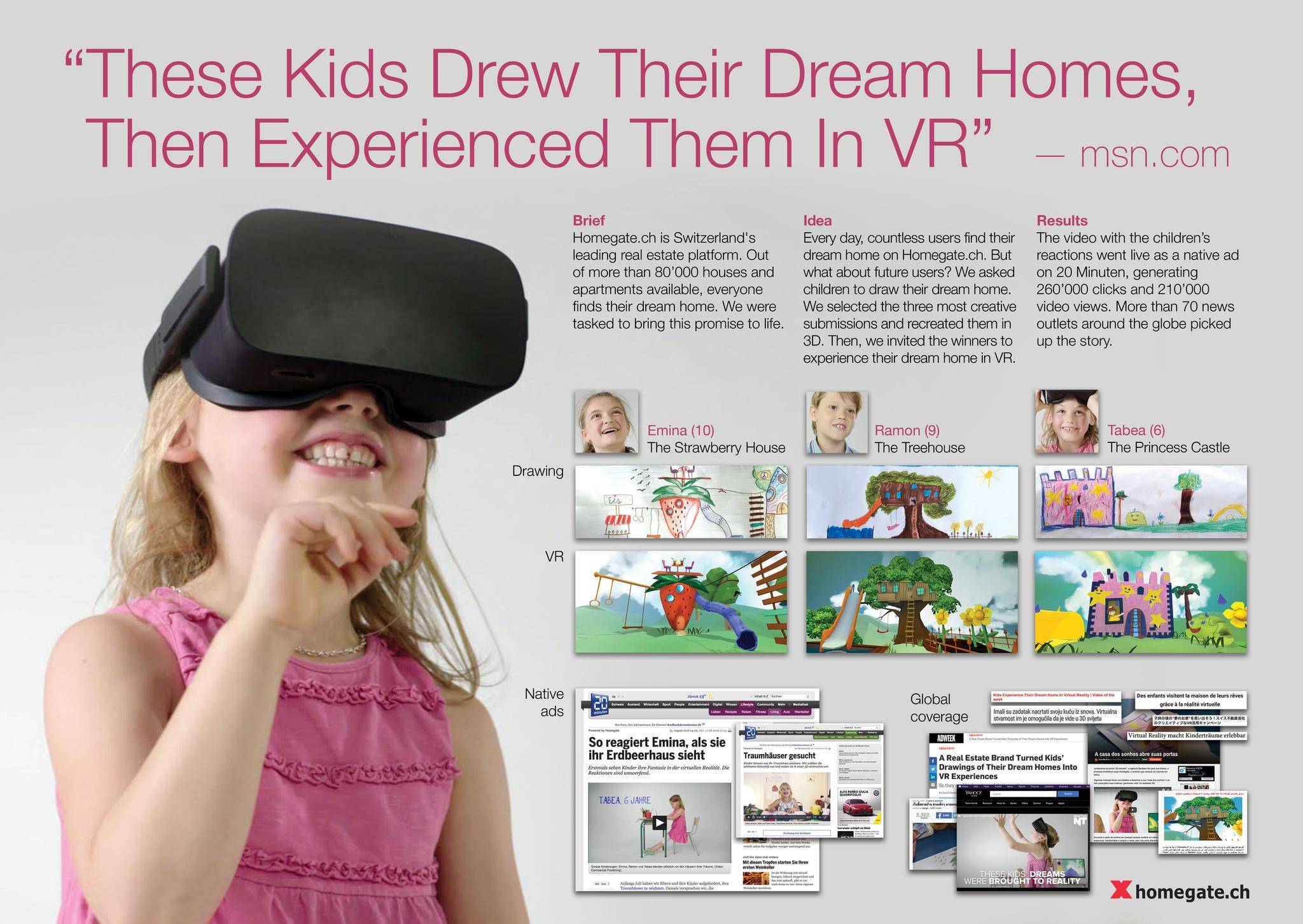 Kids Experience Their Dream Home in VR