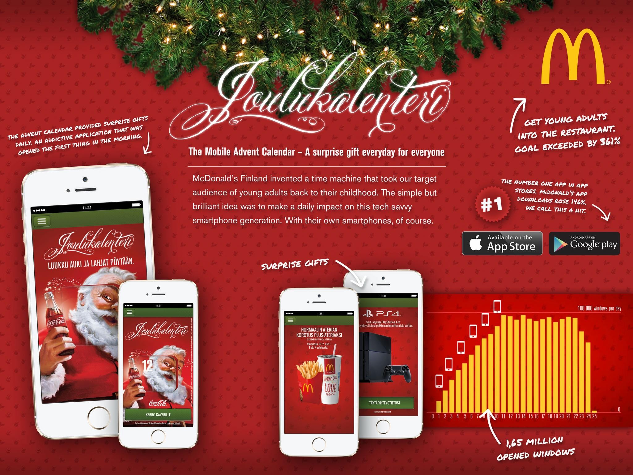 Unbranded Menu Campaign THE WORK