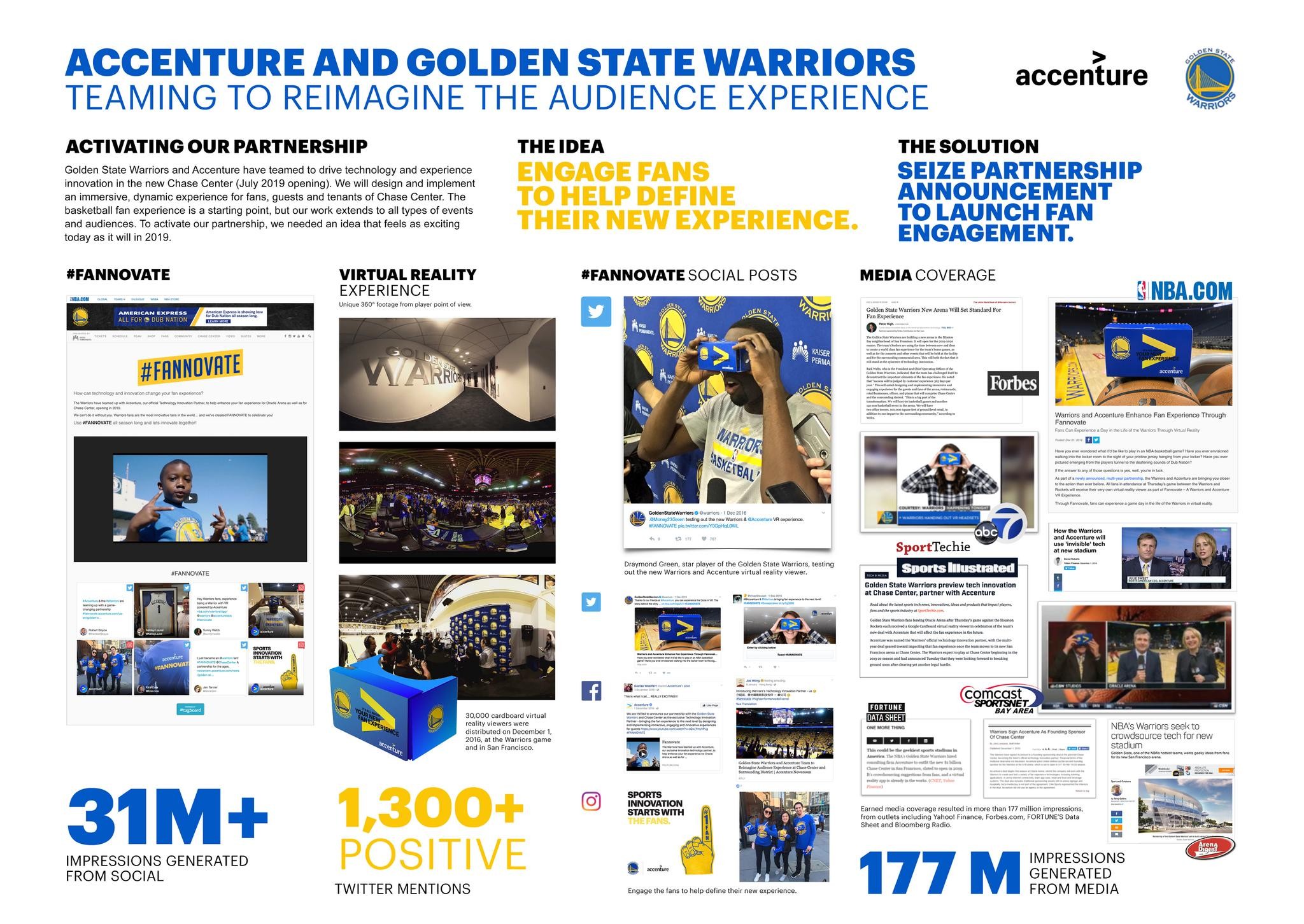 Accenture and Golden State Warriors: Teaming to Reimagine the Audience Experienc