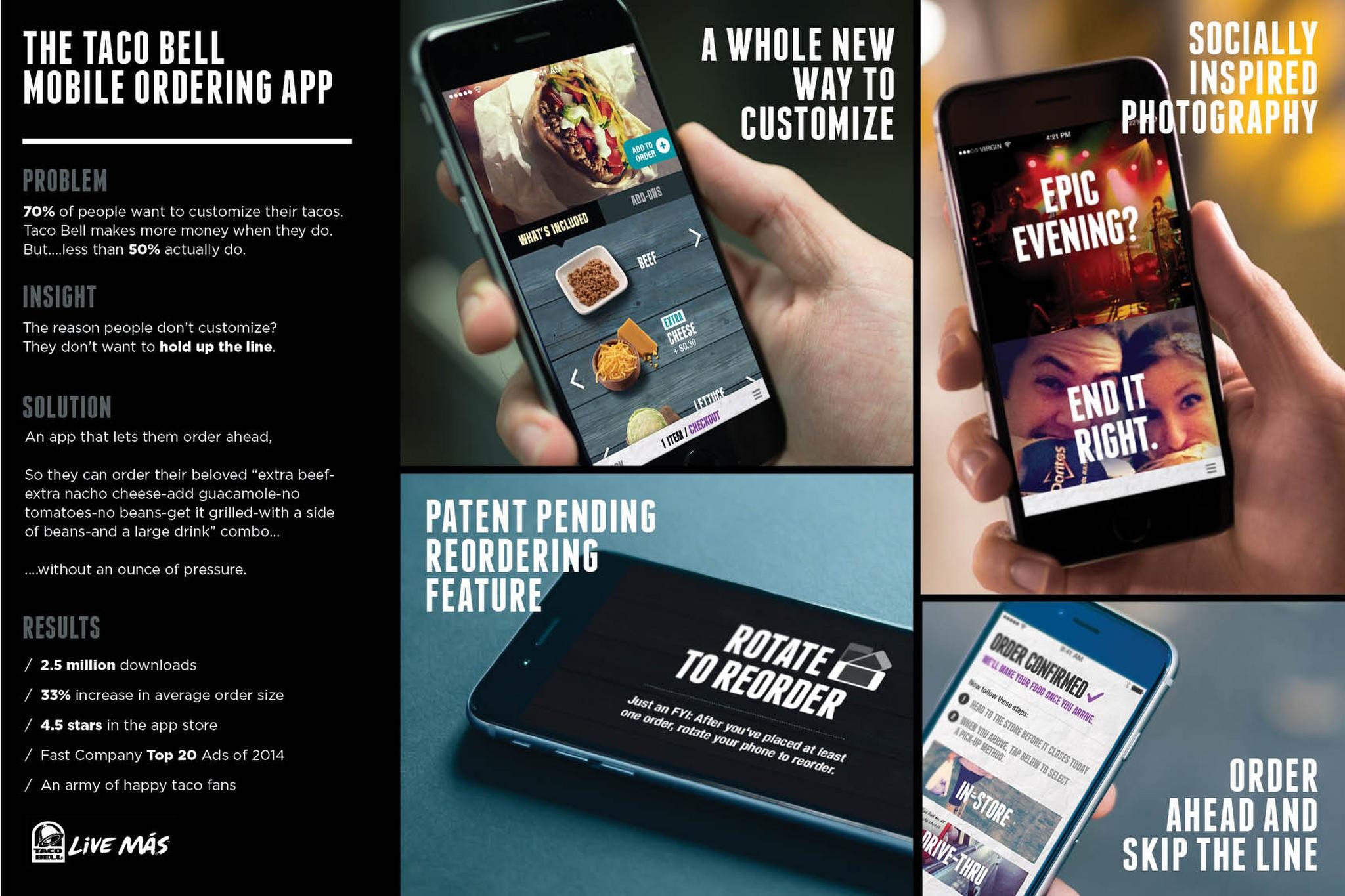 TACO BELL MOBILE ORDERING APPLICATION