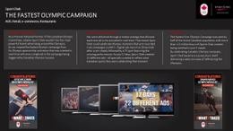 SPORT CHEK - THE FASTEST OLYMPIC CAMPAIGN EVER