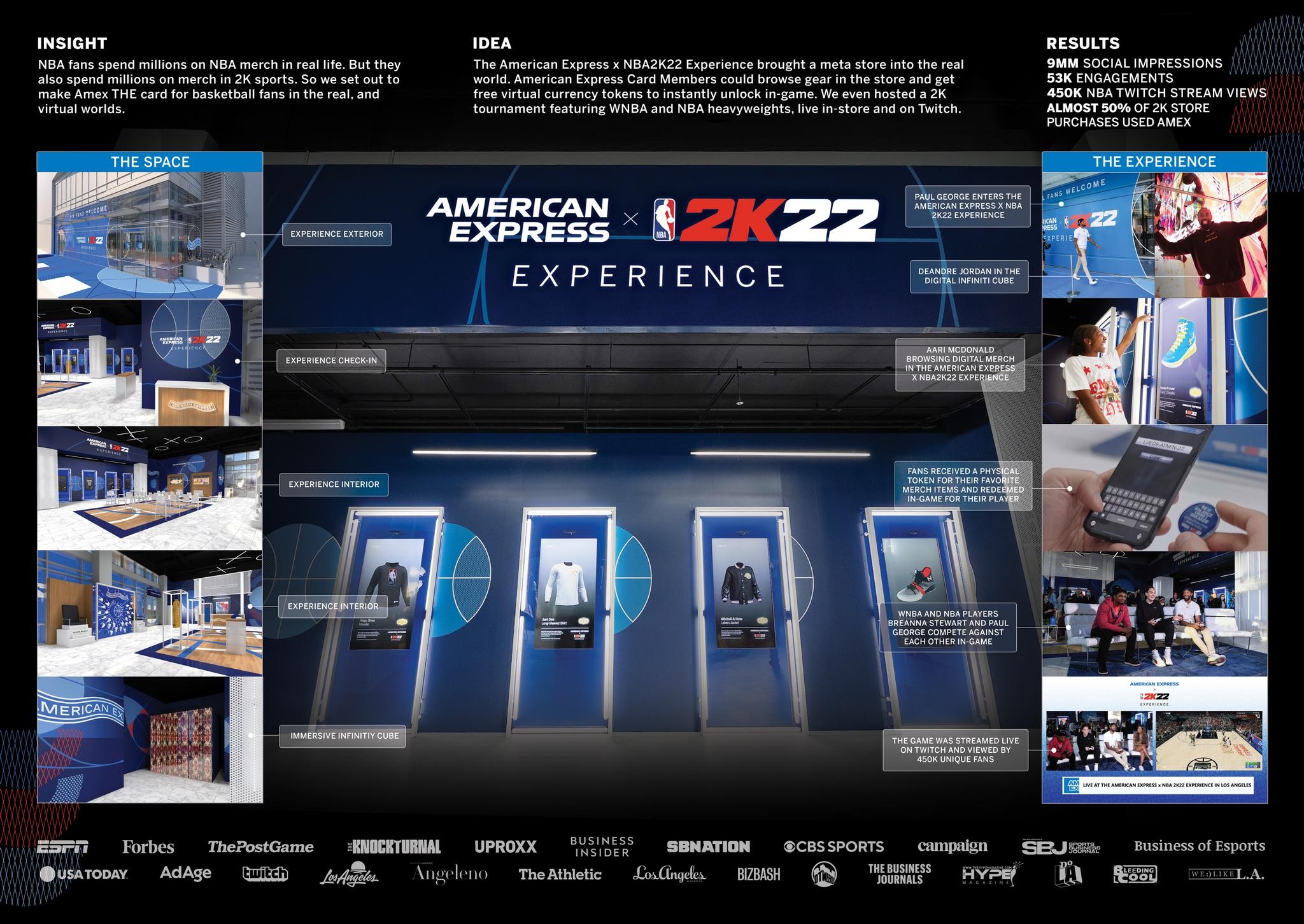 American Express x NBA2K22 Experience