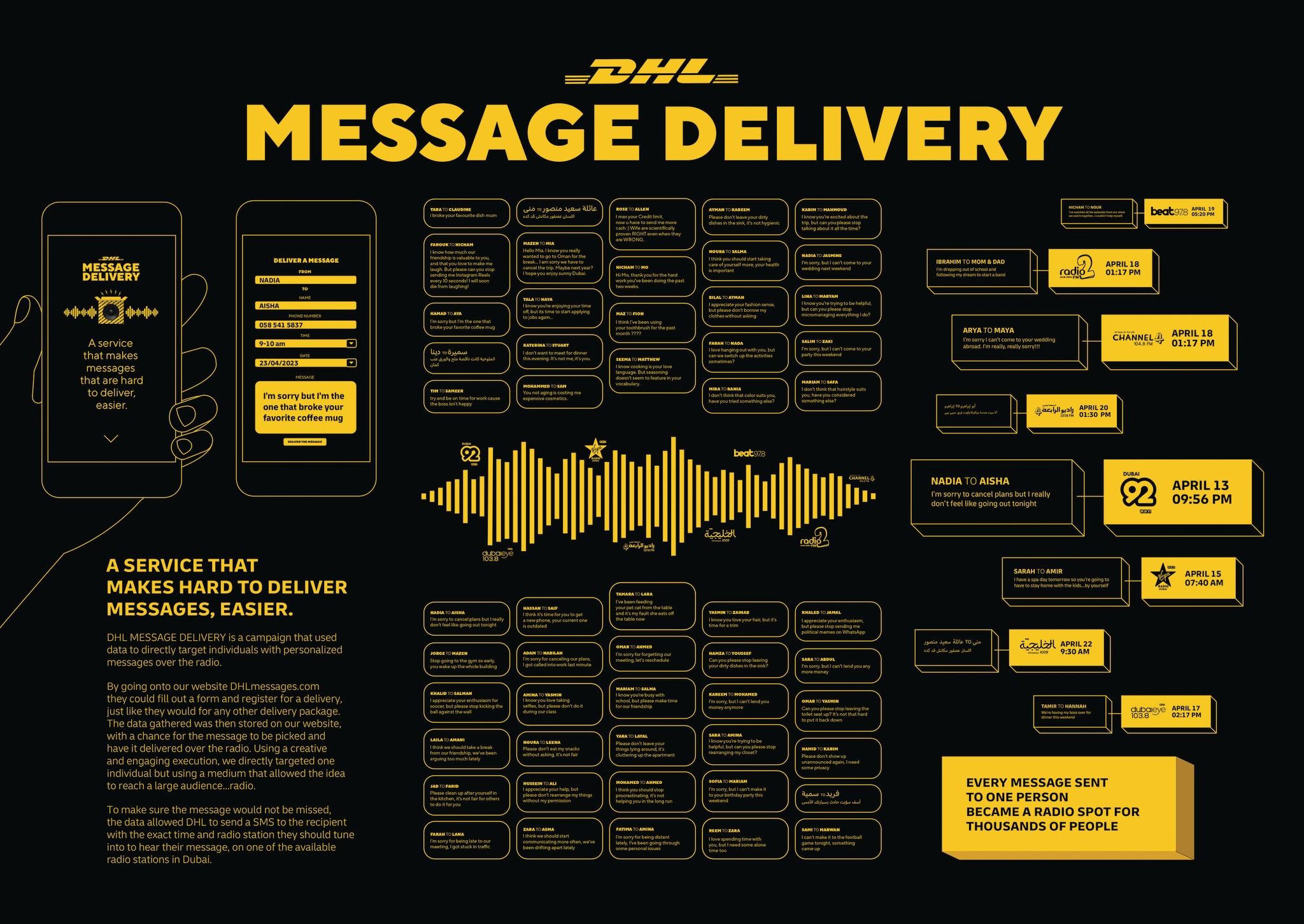 DHL MESSAGE DELIVERY