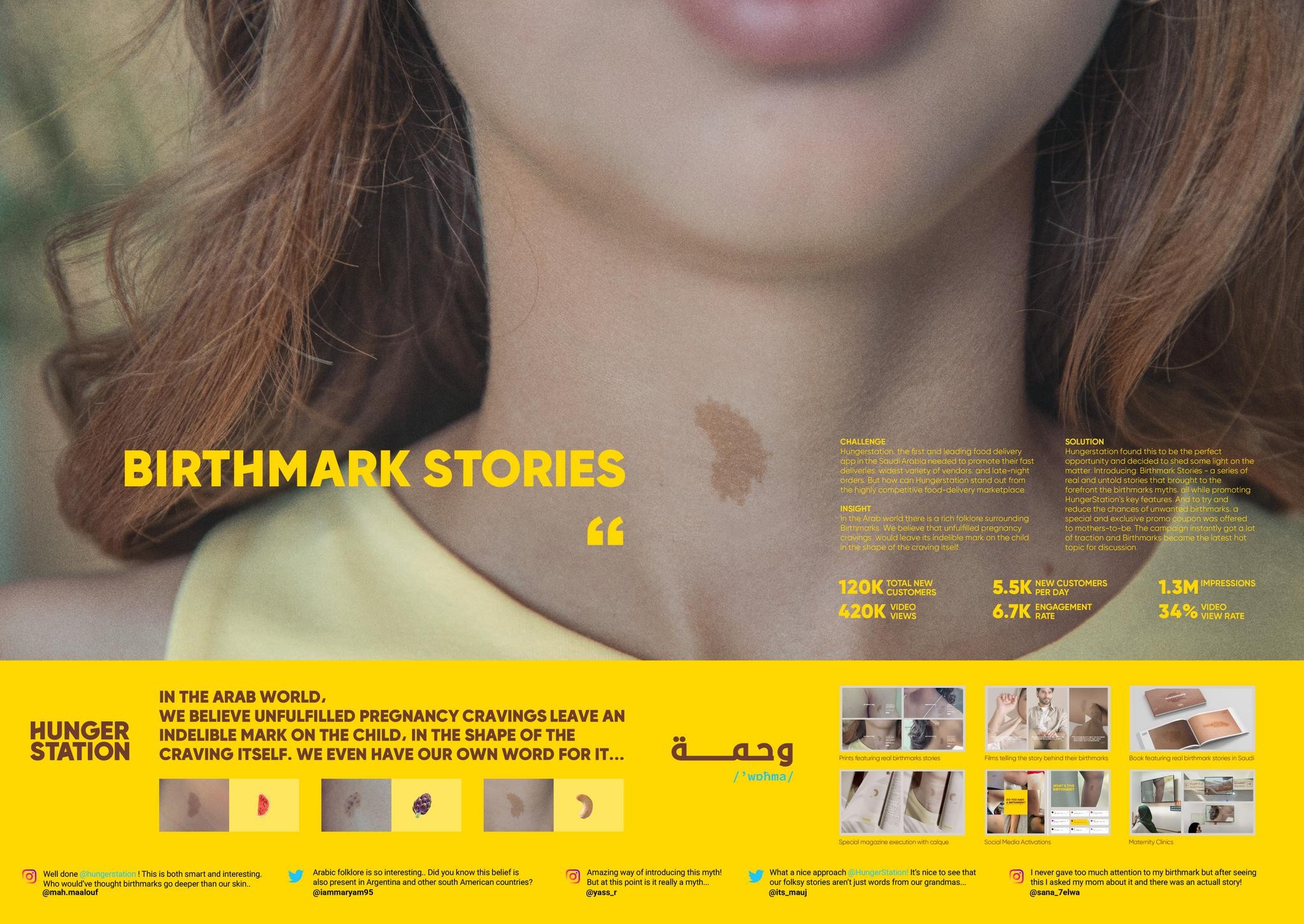 Birthmark Stories