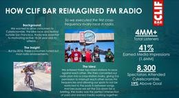 How CLIF Bar Reinvented FM Radio