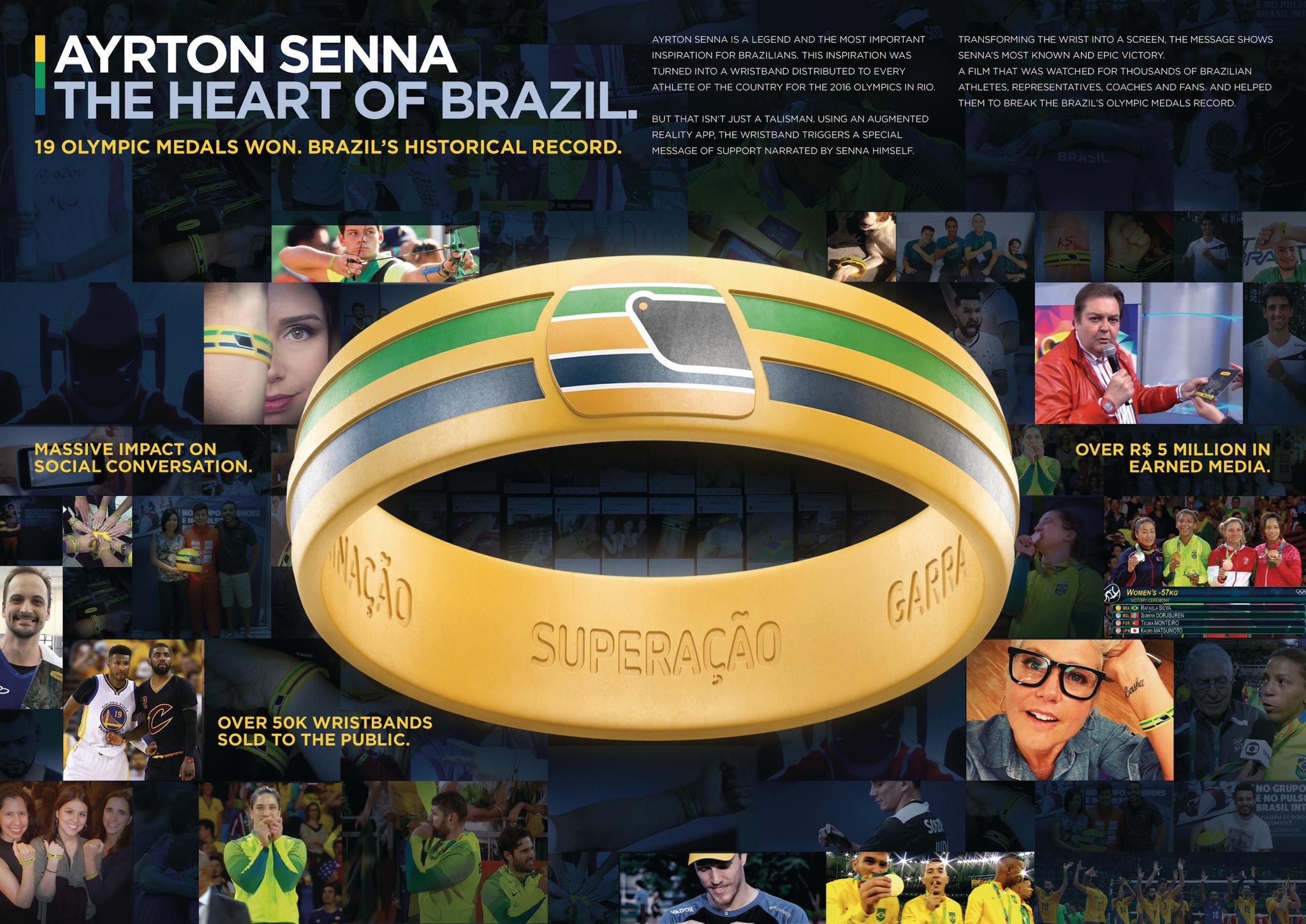 Ayrton Senna: The Heart of Brazil | Campaign | THE WORK