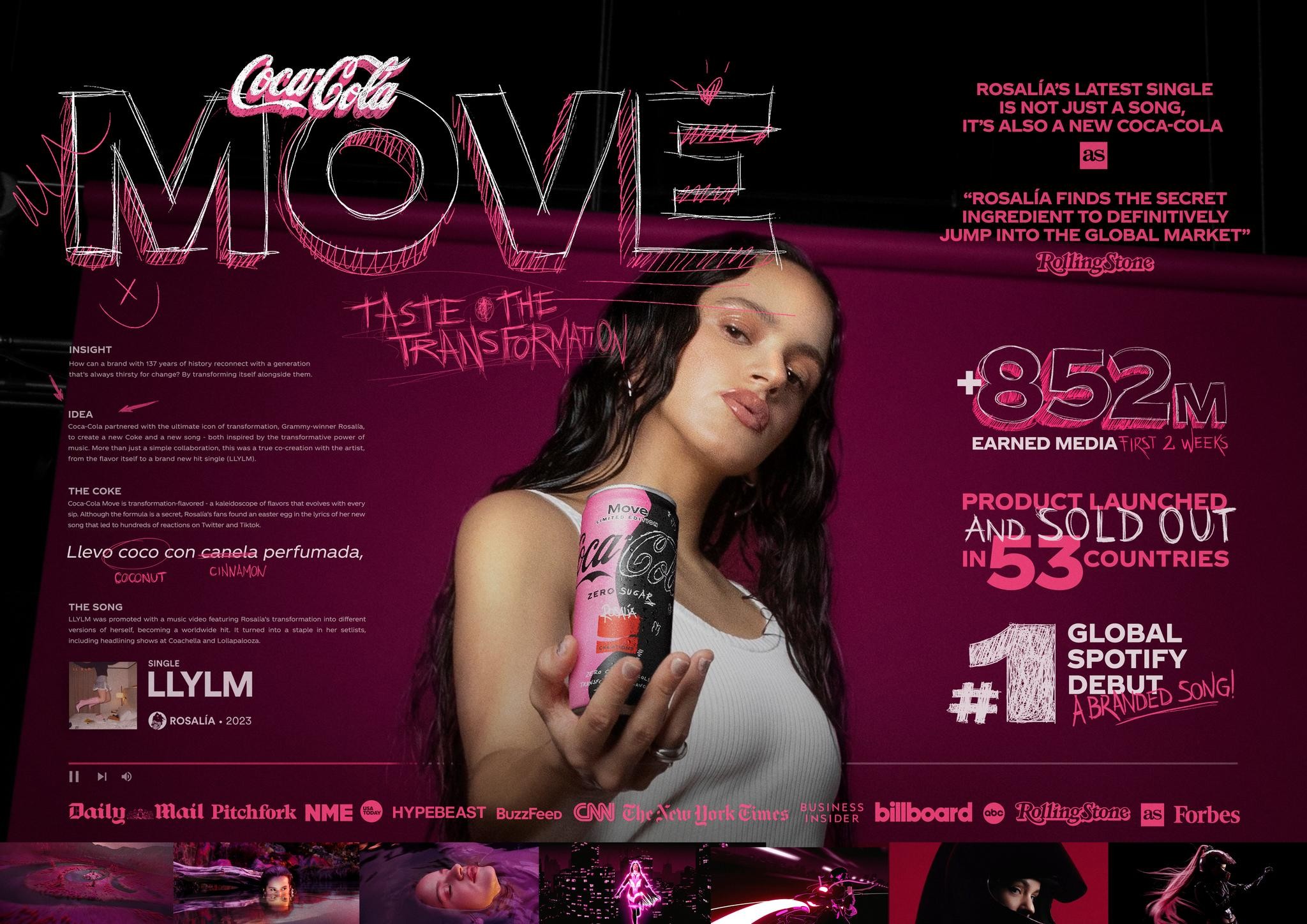 Coca-Cola Move