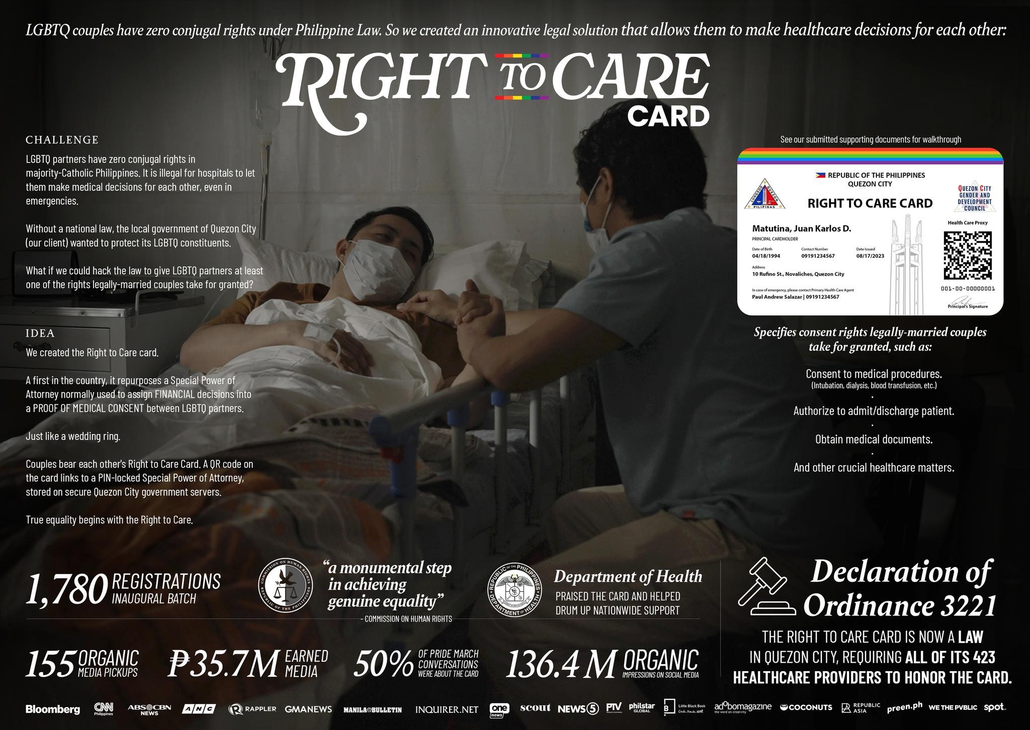 Right to Care