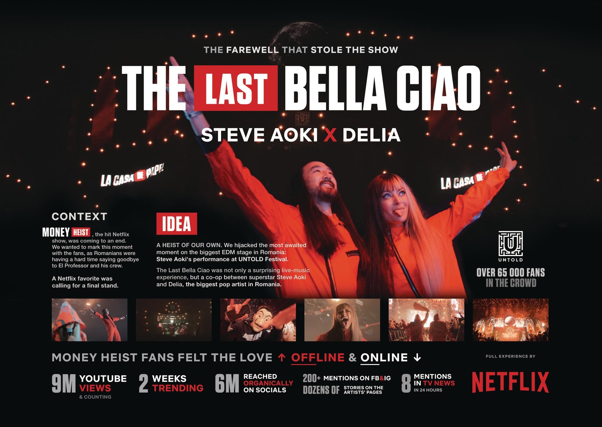NETFLIX - THE LAST "BELLA CIAO"