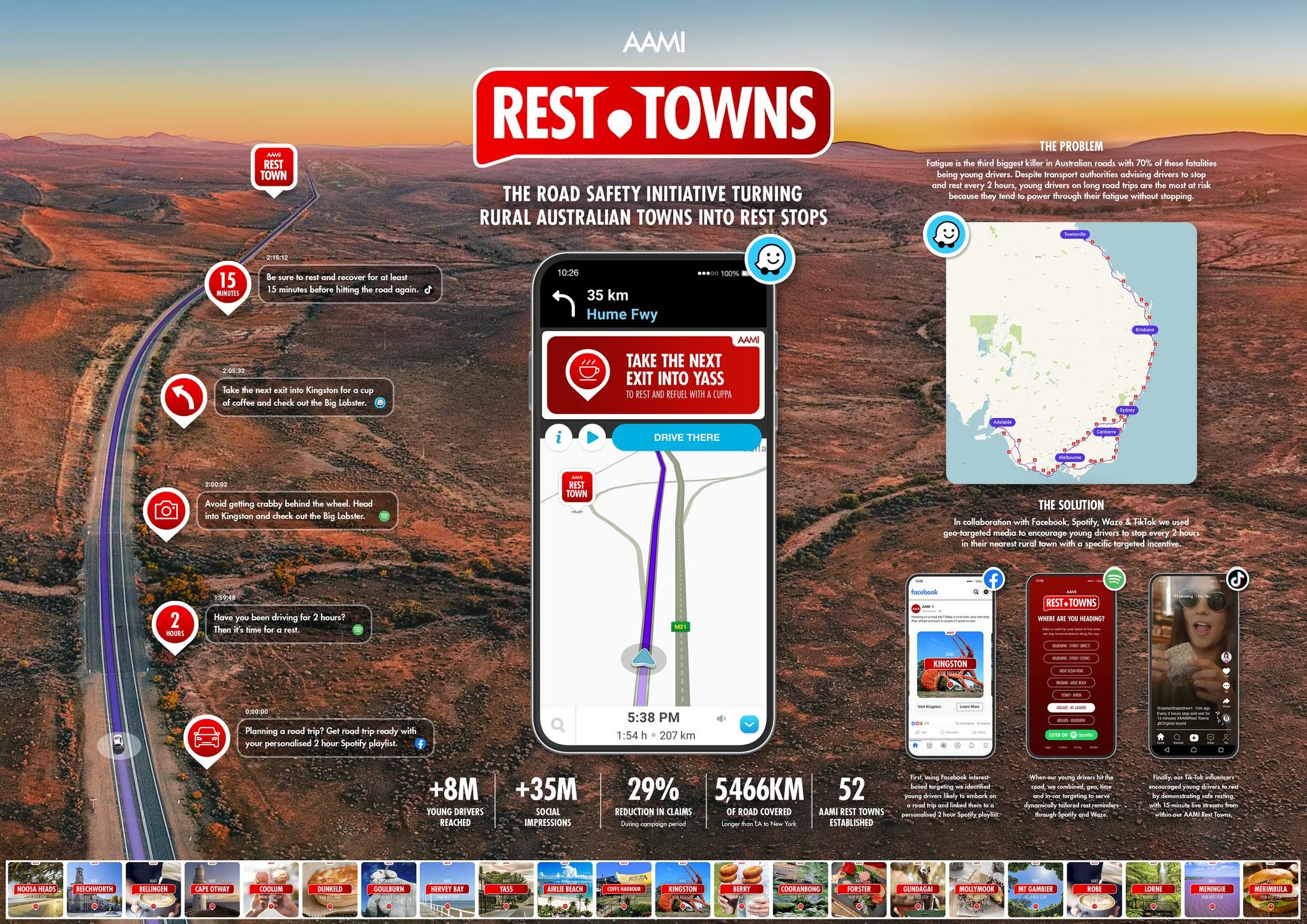 AAMI Rest Towns