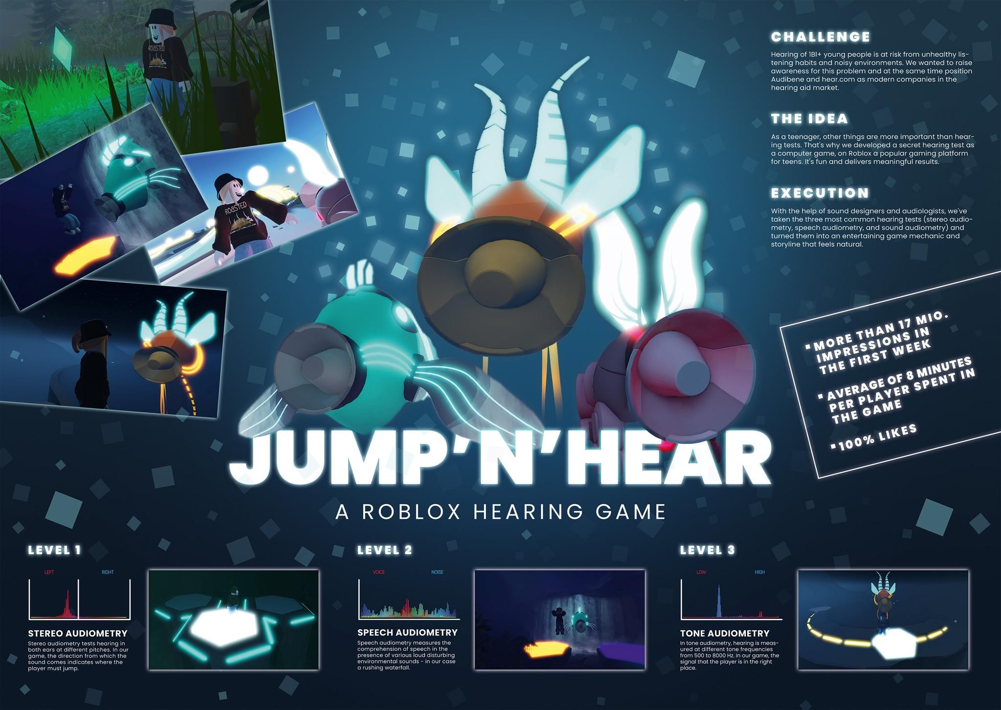 "Jump ’n’ Hear – A Roblox Hearing Game."