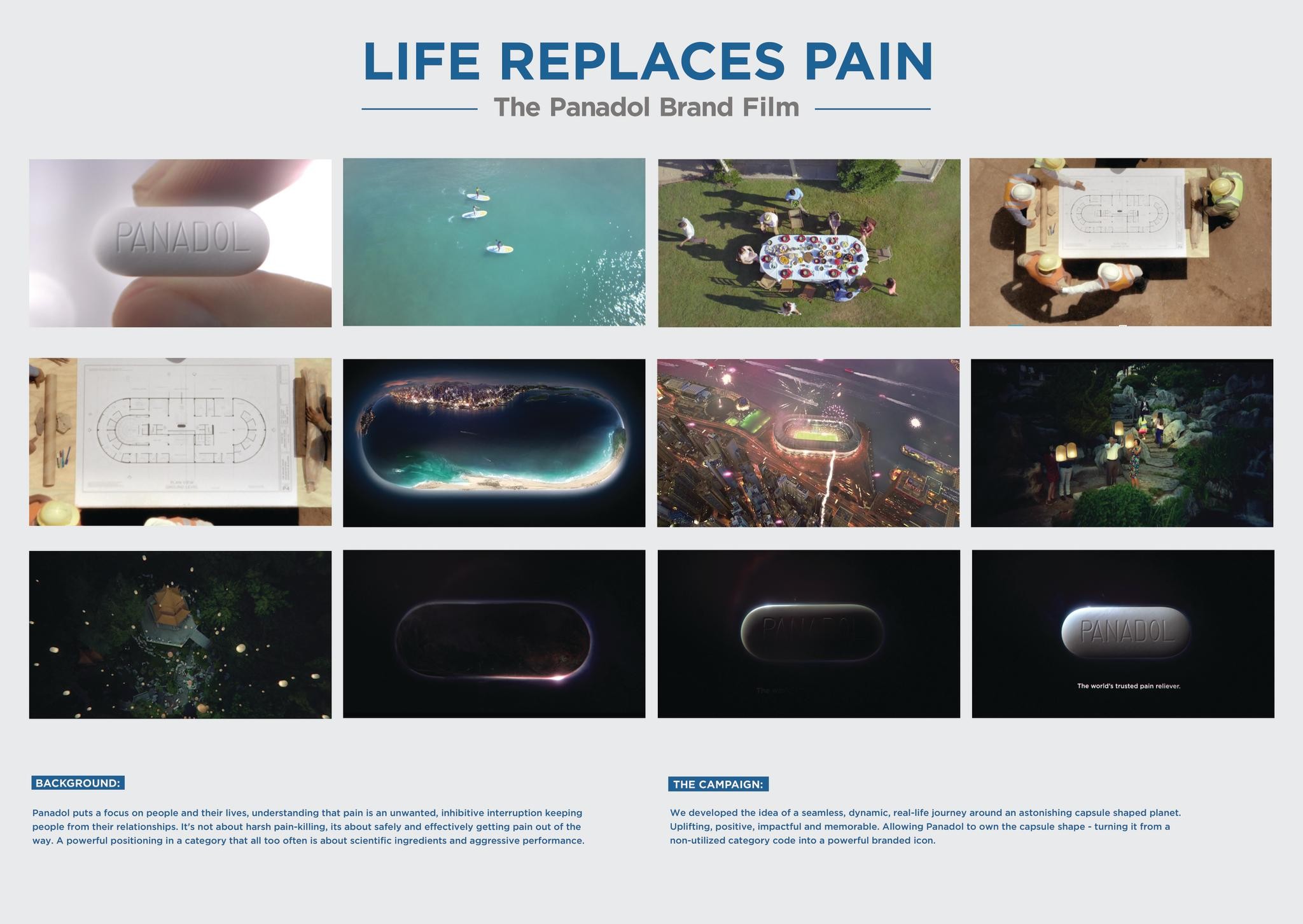 FILM "LIFE REPLACES PAIN"