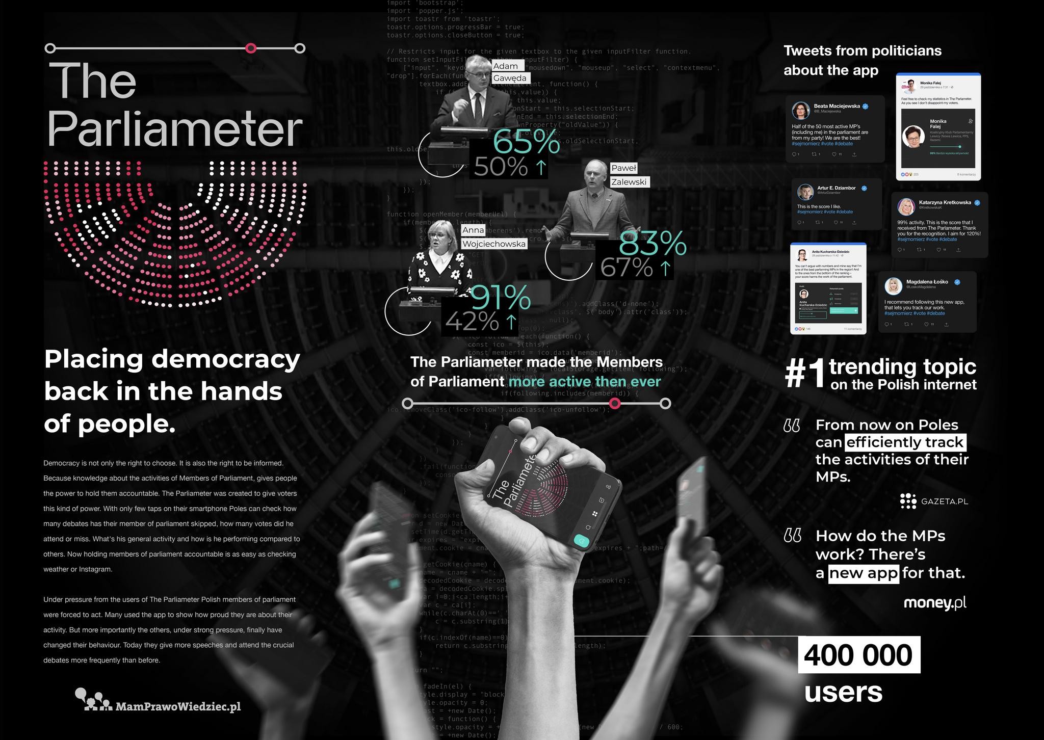 THE PARLIAMETER