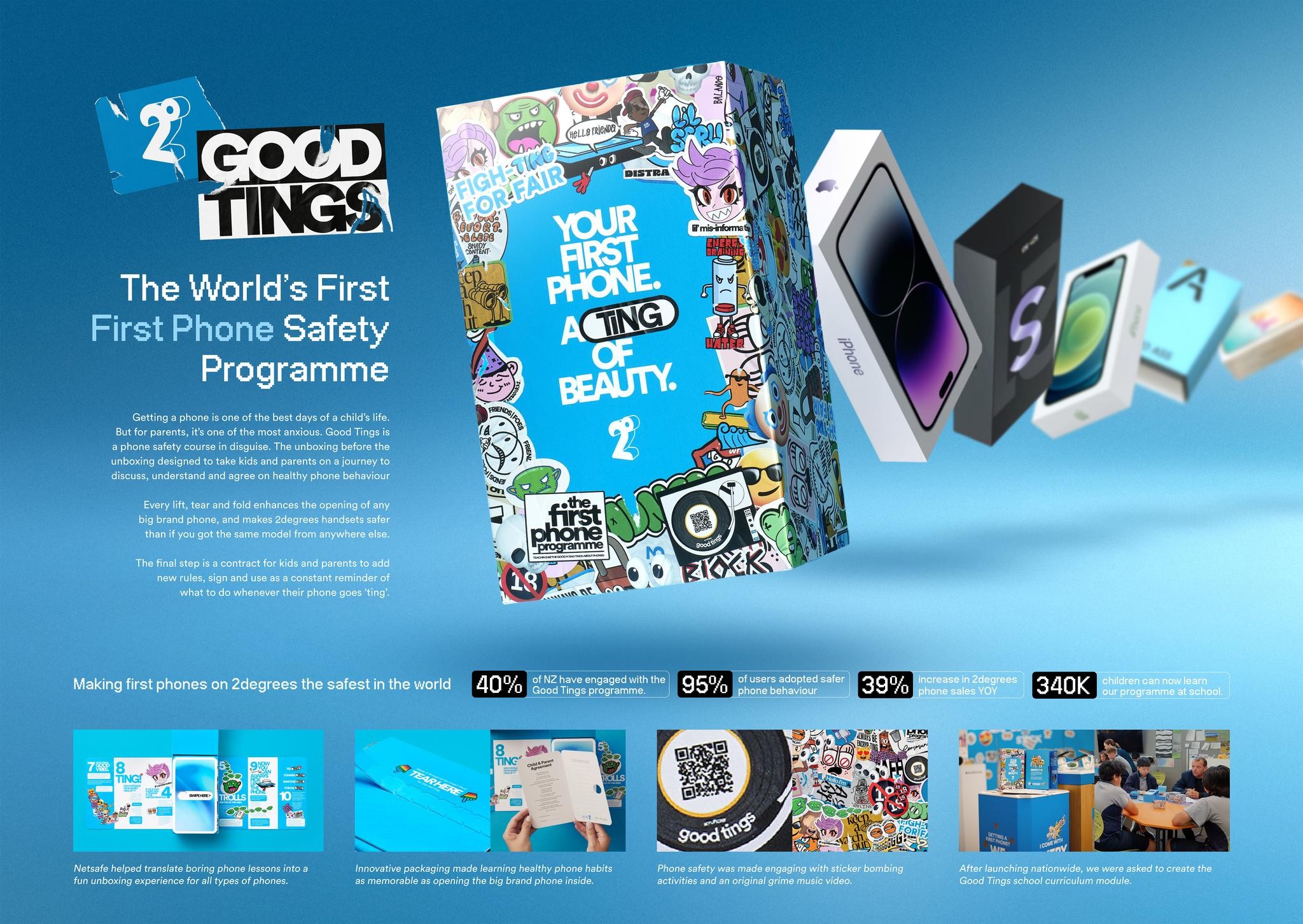 Good Tings - First Phone Programme
