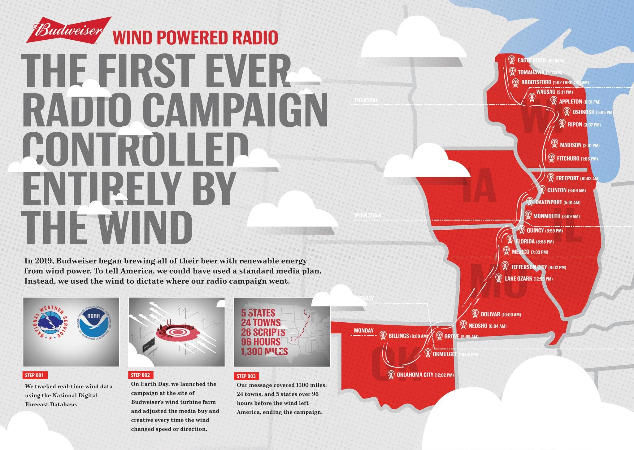 Wind Powered Radio 