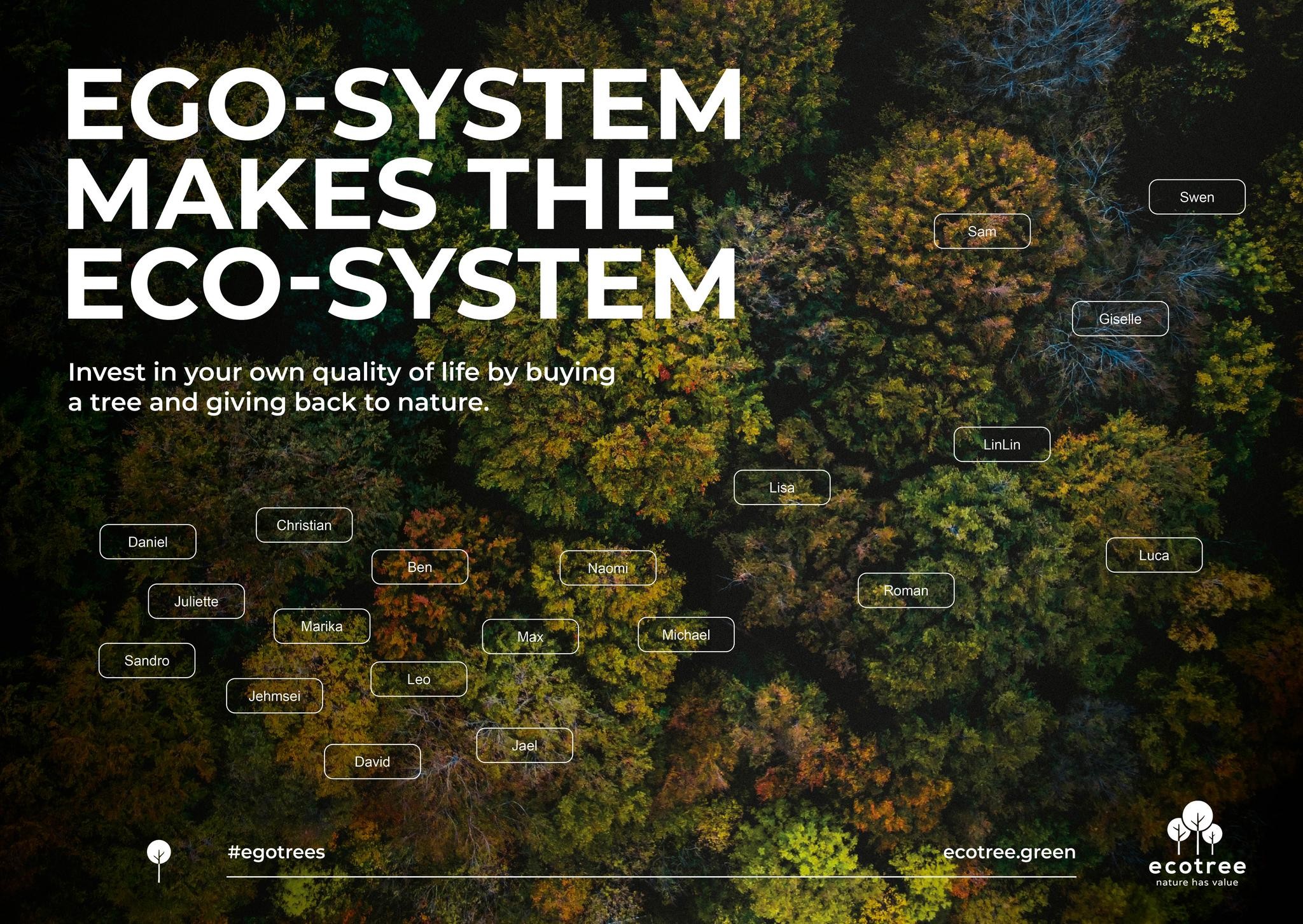 Ego-system makes the eco-system